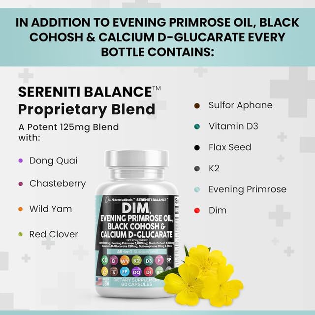 Clean Nutraceuticals DIM Complex for Women - Evening Primrose, Black Cohosh, Calcium D-Glucarate, Sulforaphane & Flax Seed Extract with Dong Quai - 60 Capsules for Hormonal Balance & Menopause Support - Perfect for PMS Relief & Natural Wellness