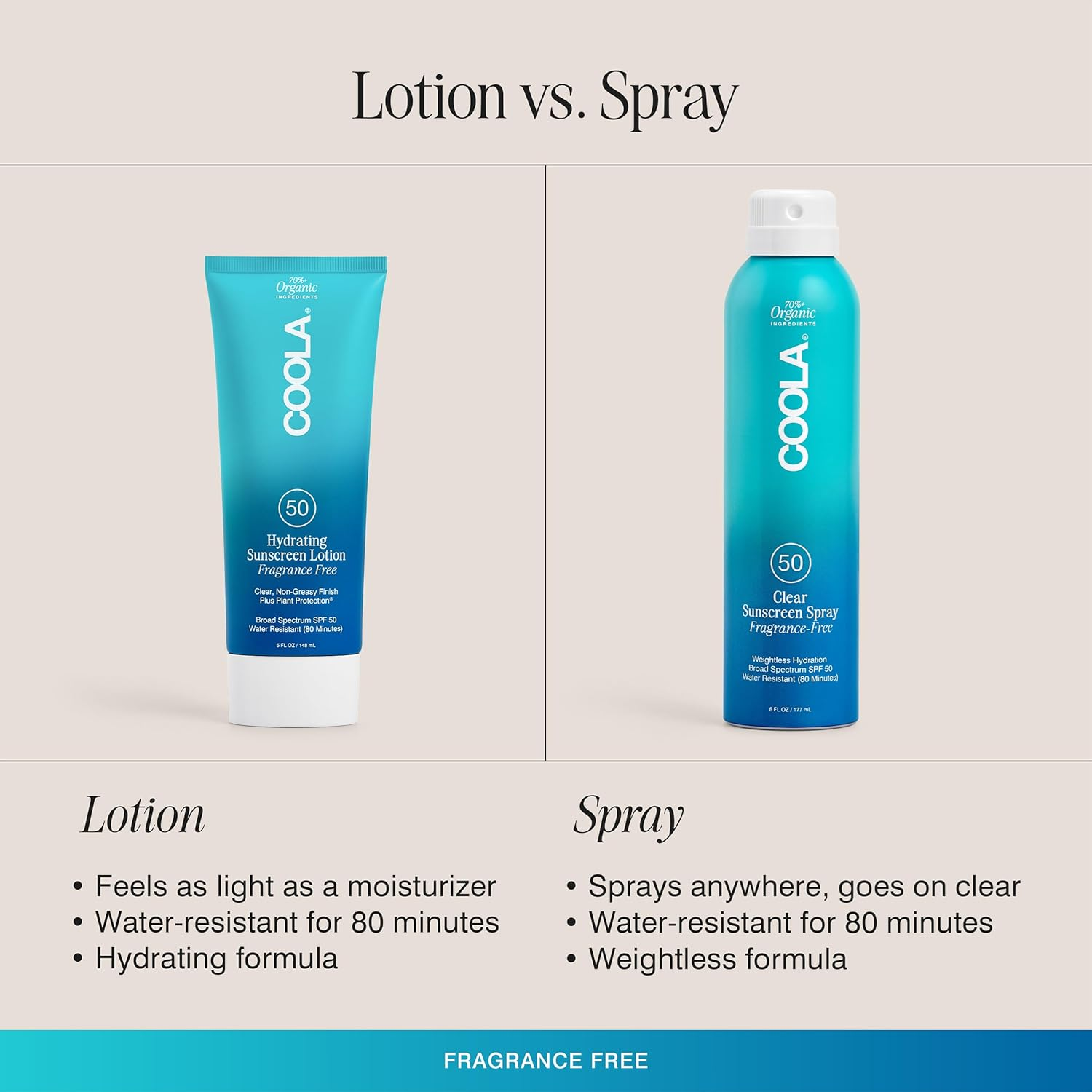 COOLA Classic Body Organic Sunscreen Spray SPF 50 - Broad Spectrum UVA/UVB Protection, Water Resistant, Reef Safe | Perfect for Beach, Pool & Outdoor Activities