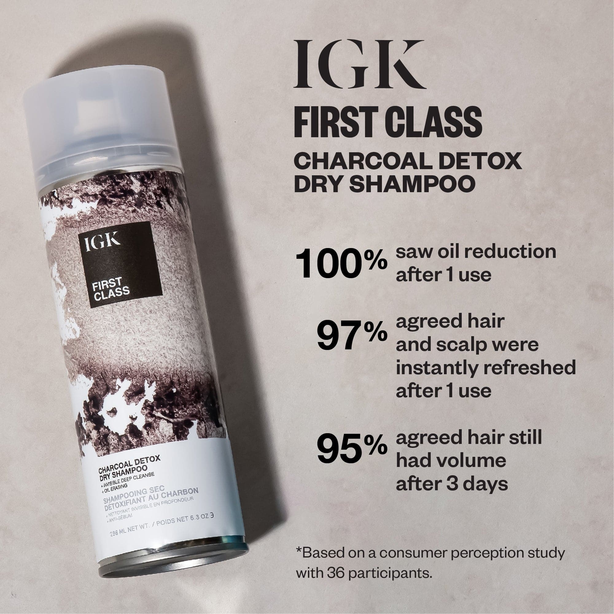 Best First Class Dry Shampoo for Oily Hair - Volumizing & Refreshing Spray - Travel Size for On-the-Go Use - Perfect for Gym, Work & Outdoor Activities