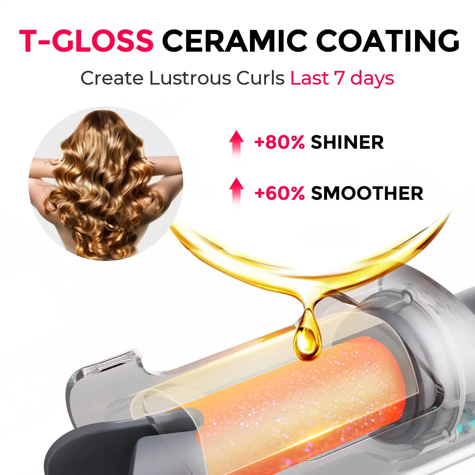 TYMO CURLPRO Grey Hair Styling Iron - Professional Ceramic Curling Wand for Long, Short & Medium Hair - Perfect for Home & Salon Use