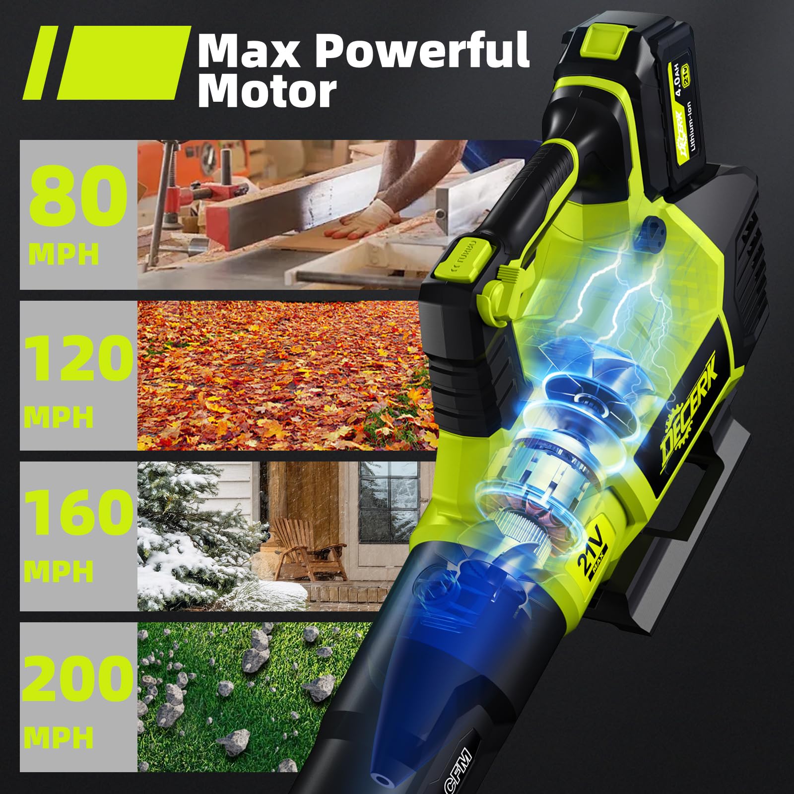 21V Cordless Leaf Blower with Turbo Button - Lightweight Electric Leaf & Snow Blower with Variable Speed & Cruise Control - Includes 2x 4.0Ah Batteries & Charger - Perfect for Lawn Care, Patio Cleaning, and Winter Snow Removal
