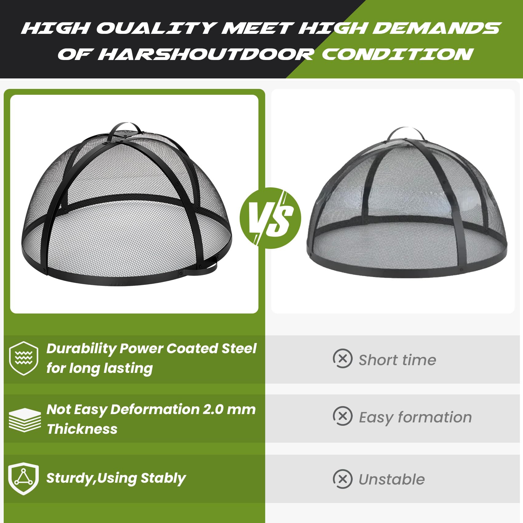 32 Inch Heavy Duty Steel Round Fire Pit Spark Screen Cover - Corrosion-Resistant Backyard Fire Pit Accessory with Hinge for Easy Opening - Perfect for Outdoor Camping, Patio, and Backyard Bonfires