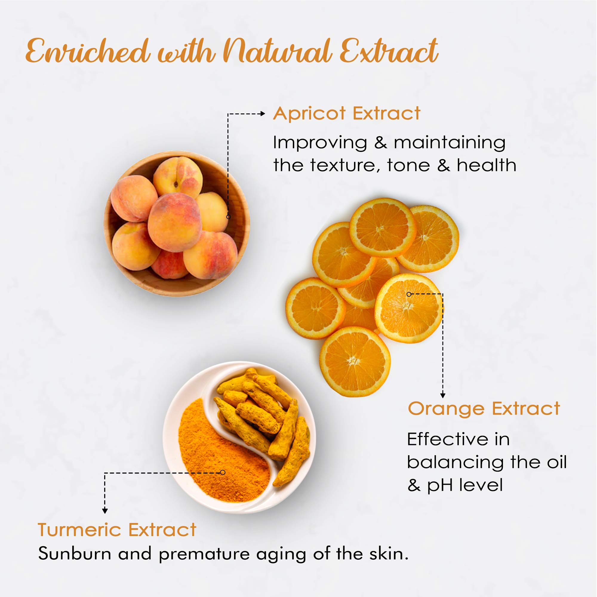 NutriGlow Gold Kesar & Wild Turmeric Face Wash - Deep Cleansing for Acne-Free, Wrinkle Reduction & Glowing Skin (65ml x 2) - Perfect for Daily Skincare Routine & Travel