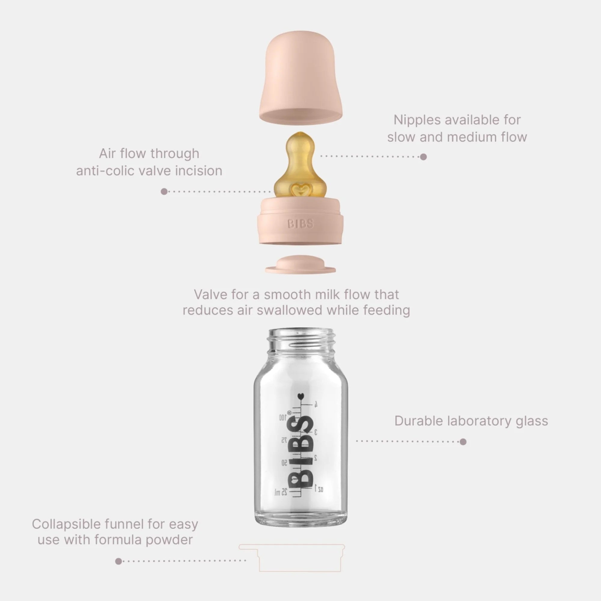 Premium Glass Baby Bottles Set - 110ml (4oz) BPA-Free, Anti-Colic, Easy Grip - Perfect for Newborns, Infants & Toddlers - Ideal for Feeding, Travel & Daycare Use