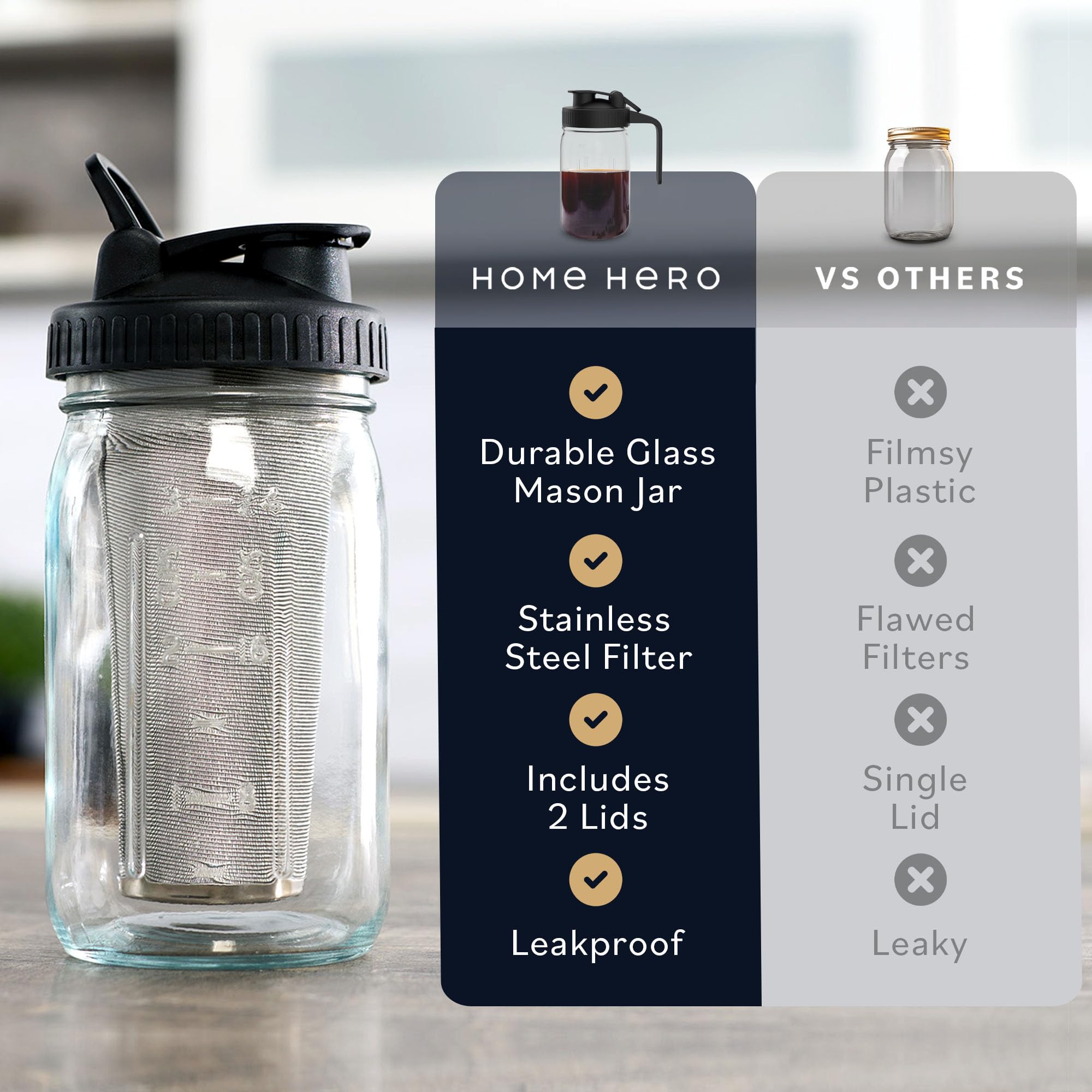 Premium Cold Brew Coffee Maker with Heavy-Duty Glass Body & Stainless Steel Filter - 32 oz Iced Tea & Coffee Pitcher with Flip Cap Lid - Perfect for Home, Office, and Outdoor Use (Black, 1 Quart)