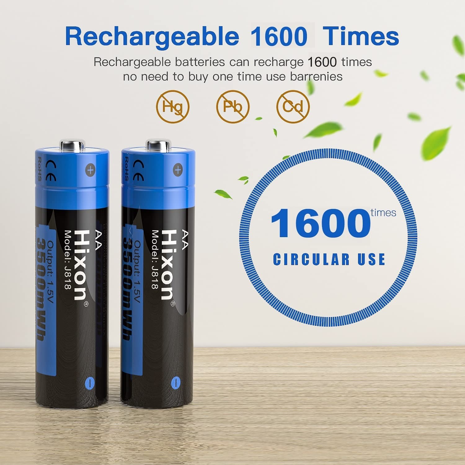 Hixon Rechargeable AA Batteries with Charger - 3500mWh 1.5V Lithium AA Batteries (4-Pack) | 1600 Charge Cycles, 3A Max Current | Perfect for Home, Office, Toys, Cameras & Electronics