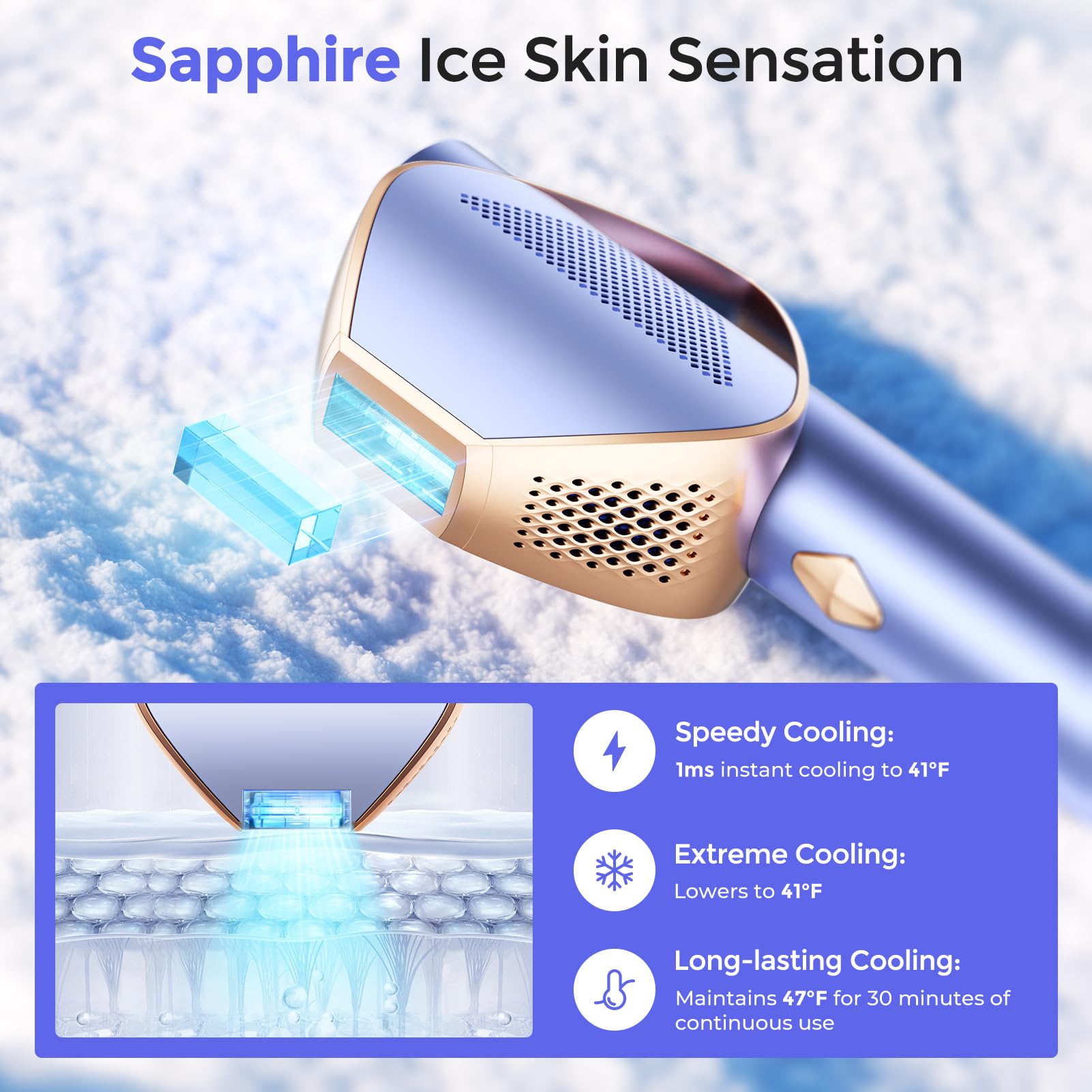 LUBEX IPL Laser Hair Removal Device with Sapphire Ice-Cooling Technology - Painless & Permanent Hair Remover for Women & Men - At-Home Alternative to Salon Treatments - Full Body Use for Legs, Armpits, Bikini Area & Facial Hair - Perfect for Smooth Skin at Home, Travel & Pre-Beach Prep