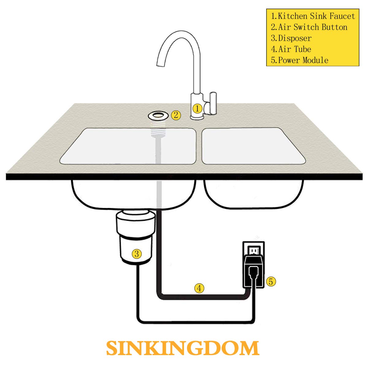 **Mtte Black Long Button SinkTop Air Switch Kit with Brass Cover for Garbage Disposal - Easy Installation for Kitchen Sink Waste Disposal Systems**
