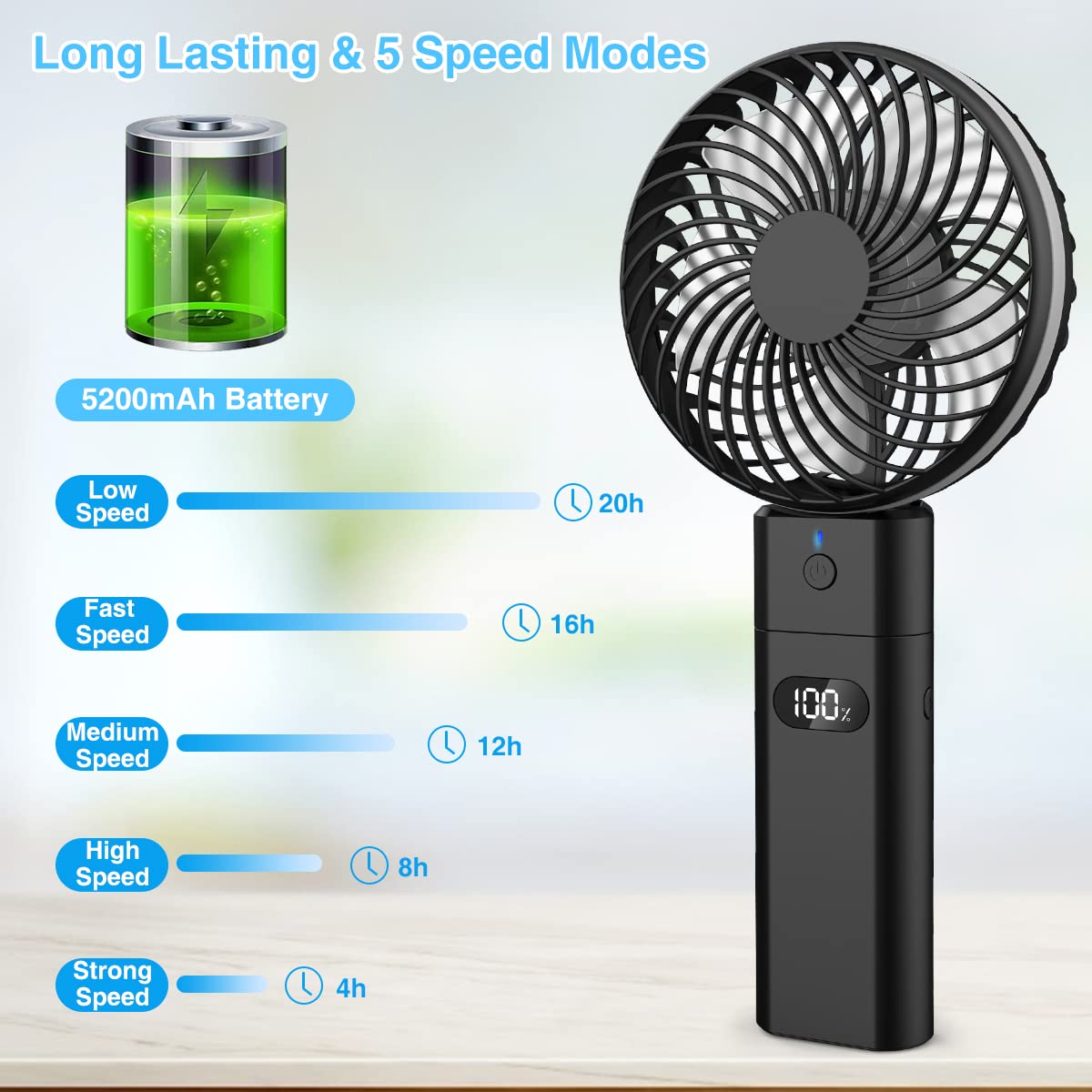 Portable USB Rechargeable Handheld Fan with 5200mAh Power Bank - 5 Speed Mini Foldable Desk Fan with LED Display for Home, Office & Travel - Perfect for Indoor Use, Outdoor Activities and Hot Weather Cooling