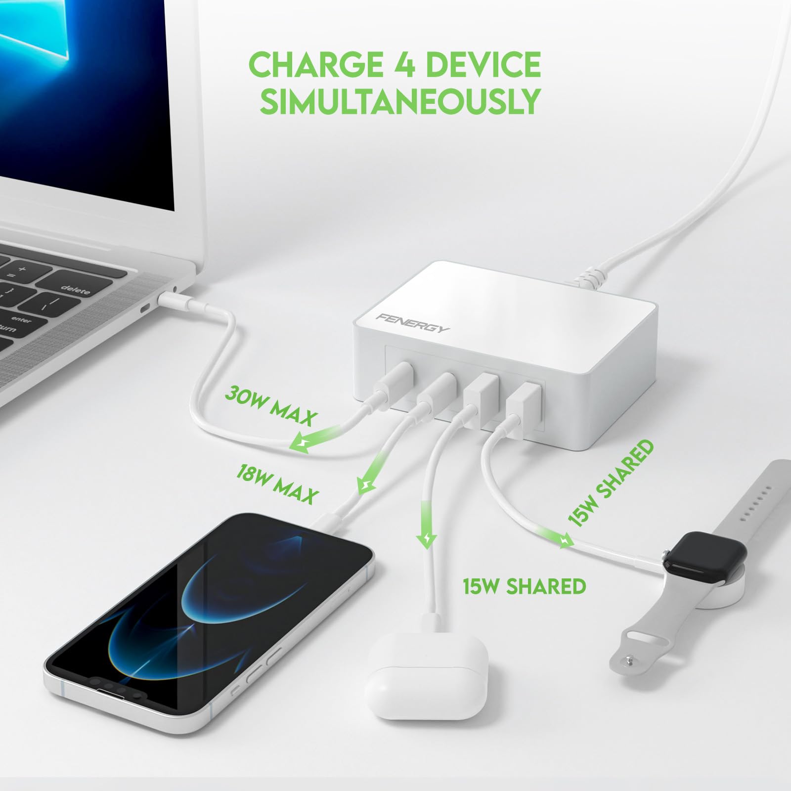 65W GaN Fast Charger with 4-Ports (USB-C & USB-A) - Compact Desktop Charging Station for iPhone 15 Pro Max, iPad, Galaxy S23, Tablets & More | Includes 6ft AC Cable | Perfect for Home, Office & Travel Charging Needs