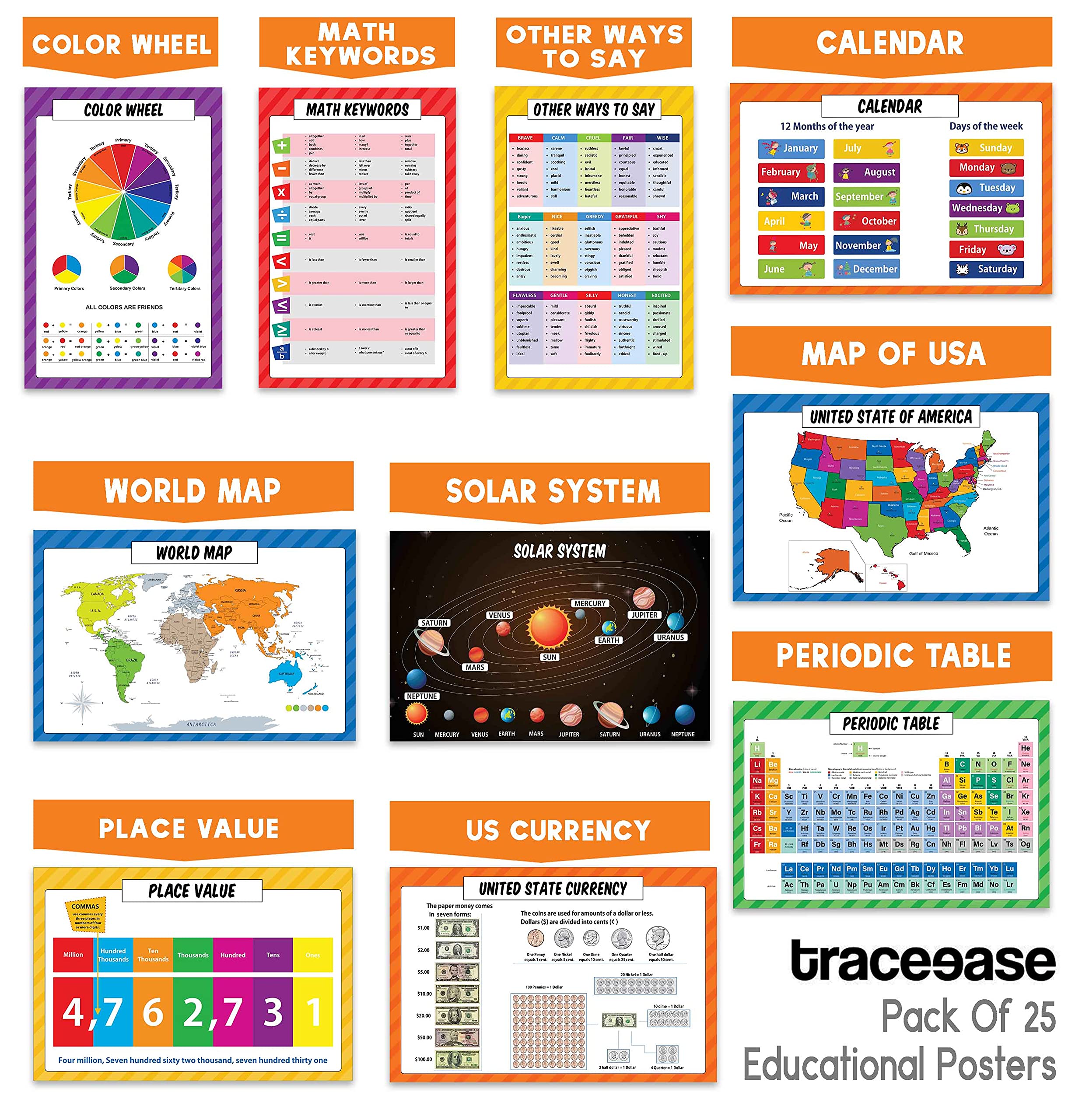 Traceease Educational Posters for Kids - Pack of 25 Laminated Learning Charts (USA & World Maps, Solar System, Periodic Table, Math & More) - Perfect for Classroom, Homeschool & Room Decor - Elementary School Teaching Aids & Visual Learning Tools