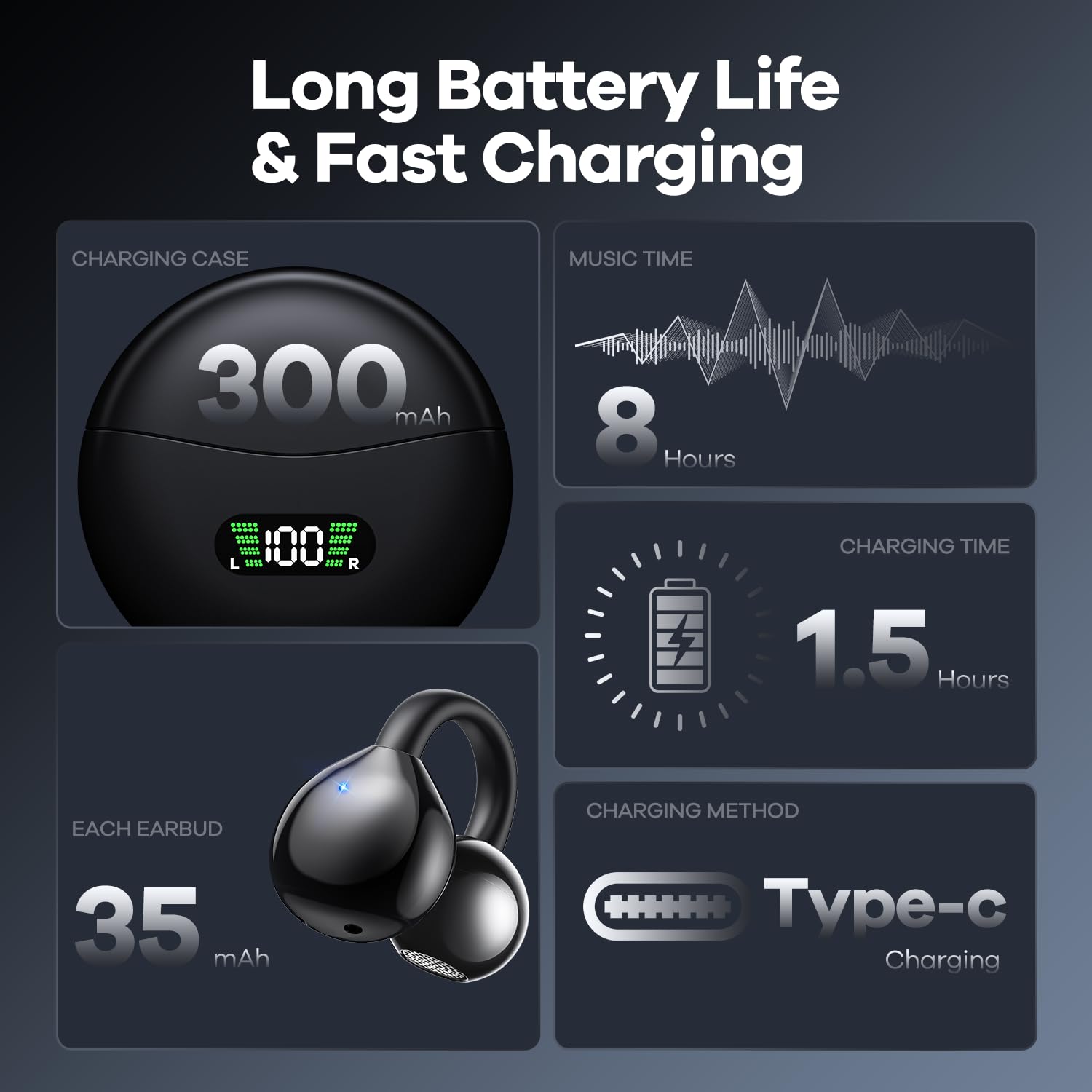 Open Ear Clip On Wireless Earbuds with LED Digital Display & Touch Control - Bluetooth 5.4 Air Conduction Sport Headphones for Running, Gym, Fitness | Sweatproof & Comfortable Design (Dark Grey) - Perfect for Jogging, Workouts & Outdoor Activities