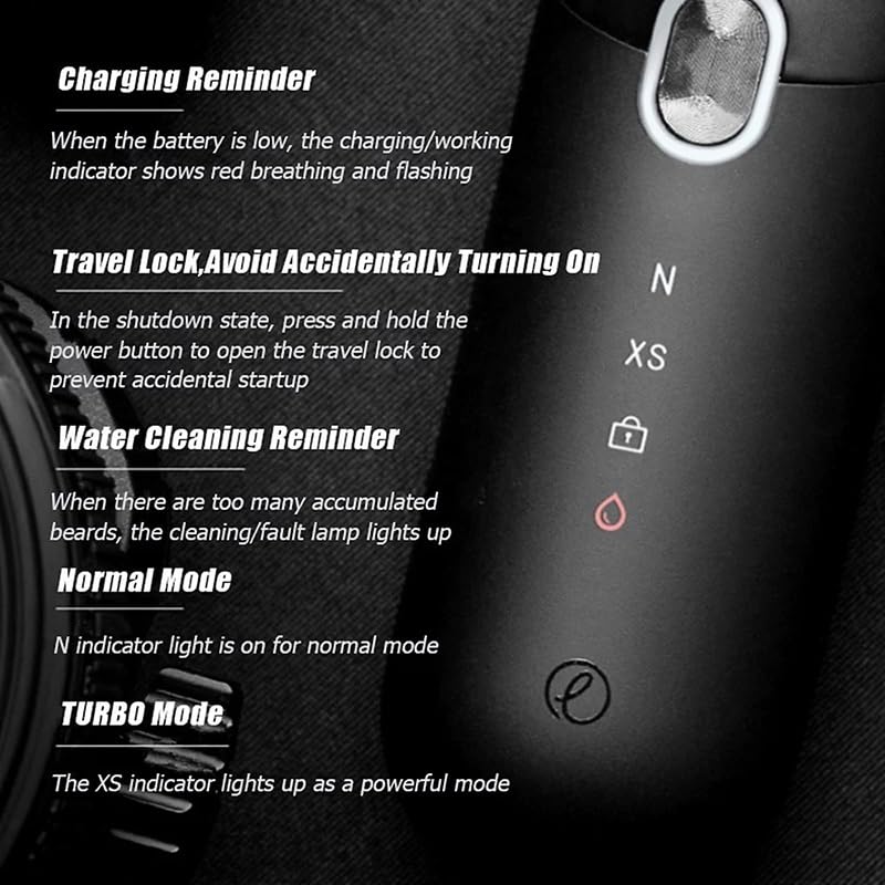 Men's Electric Head Shaver - IPX7 Waterproof Wet/Dry Beard Trimmer with Rechargeable Battery & Magnetic Cutter - Perfect for Travel, Gym, and Daily Grooming Routine
