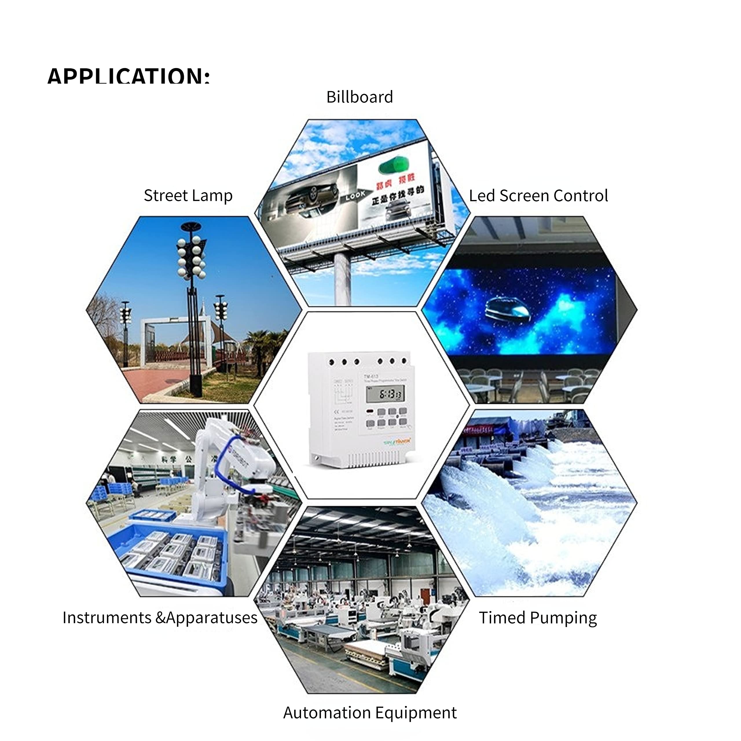 Walfront TM-163 380V Smart Digital 3-Phase Timer Switch - Programmable Weekly Relay Power Controller for Industrial Equipment & Home Automation