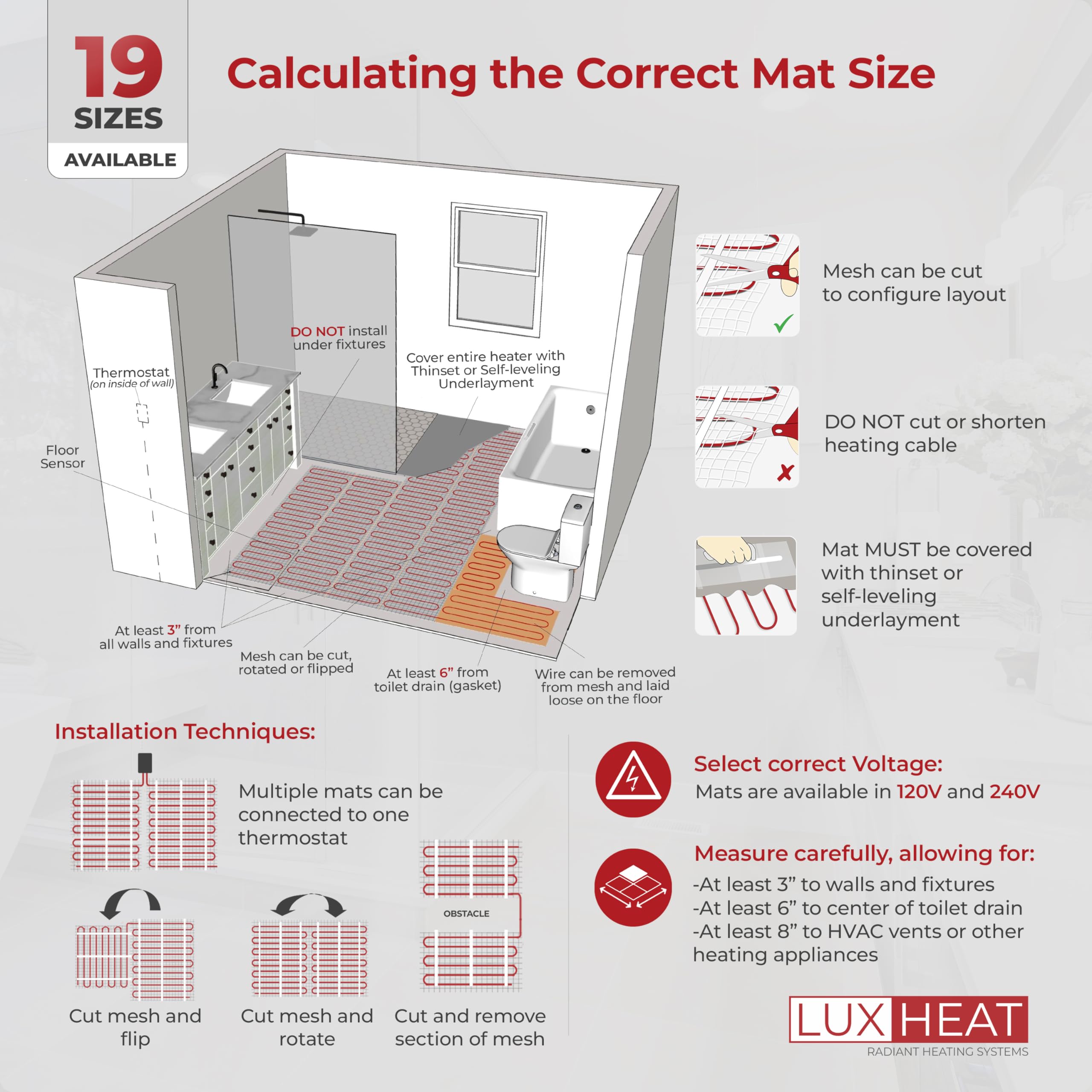 45 sqft Electric Radiant Floor Heating Mat Kit - 120V Under Tile Heating System with Programmable Thermostat, GFCI & Floor Sensor - Perfect for Bathroom, Kitchen & Basement Floor Warming