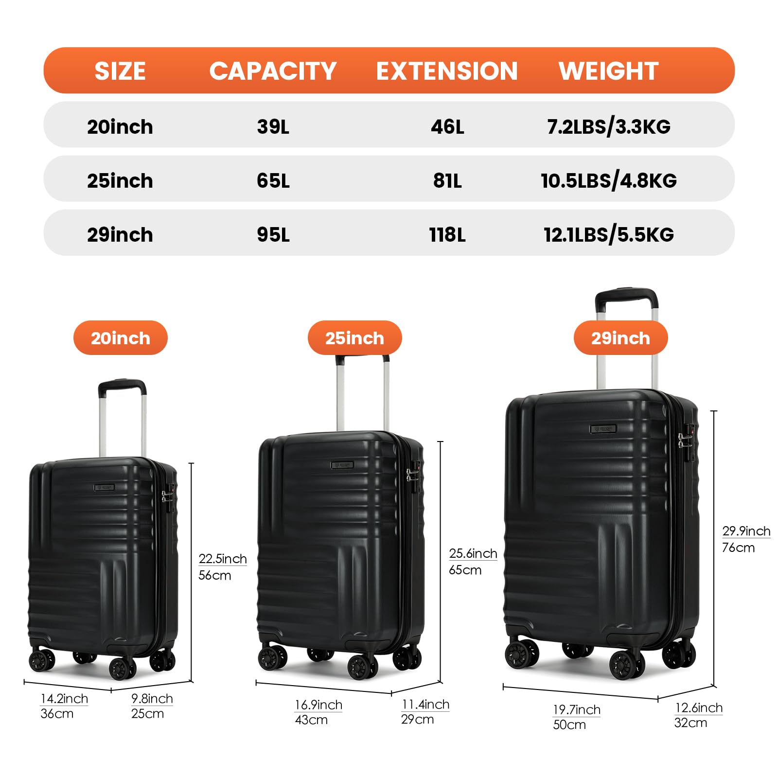 GinzaTravel 3-Piece Expandable Hardside Luggage Set with 4 Spinner Wheels, TSA Lock - Durable PC+ABS Suitcases for Travel, Business Trips & Family Vacations