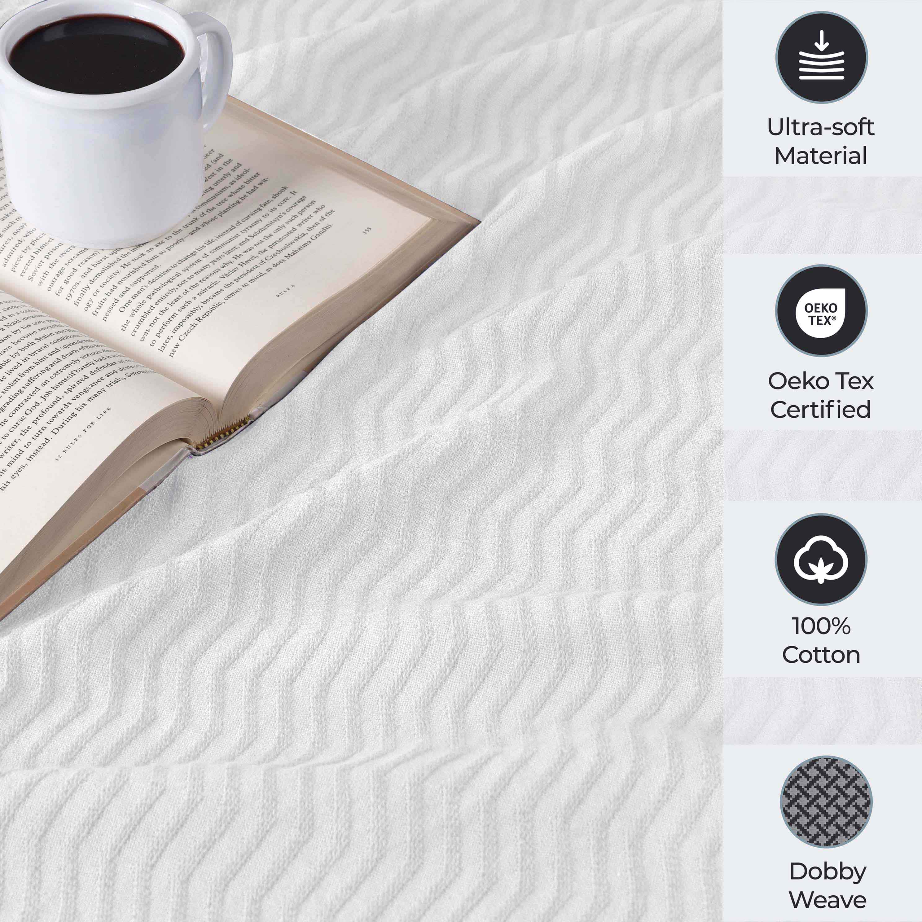 Jena Cotton Textured Chevron Lightweight Woven Blanket - Soft & Breathable Throw for Sofa, Bed & Outdoor Use - Cozy Home Decor & Picnic Essential