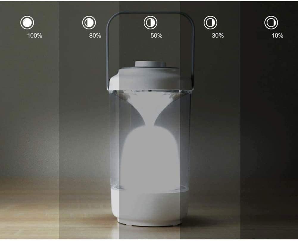 Best LED Camping Lantern - Rechargeable USB Outdoor Light for Hurricane, Emergency, Power Outages, Storms - Perfect for Camping, Hiking, Fishing & Home Use