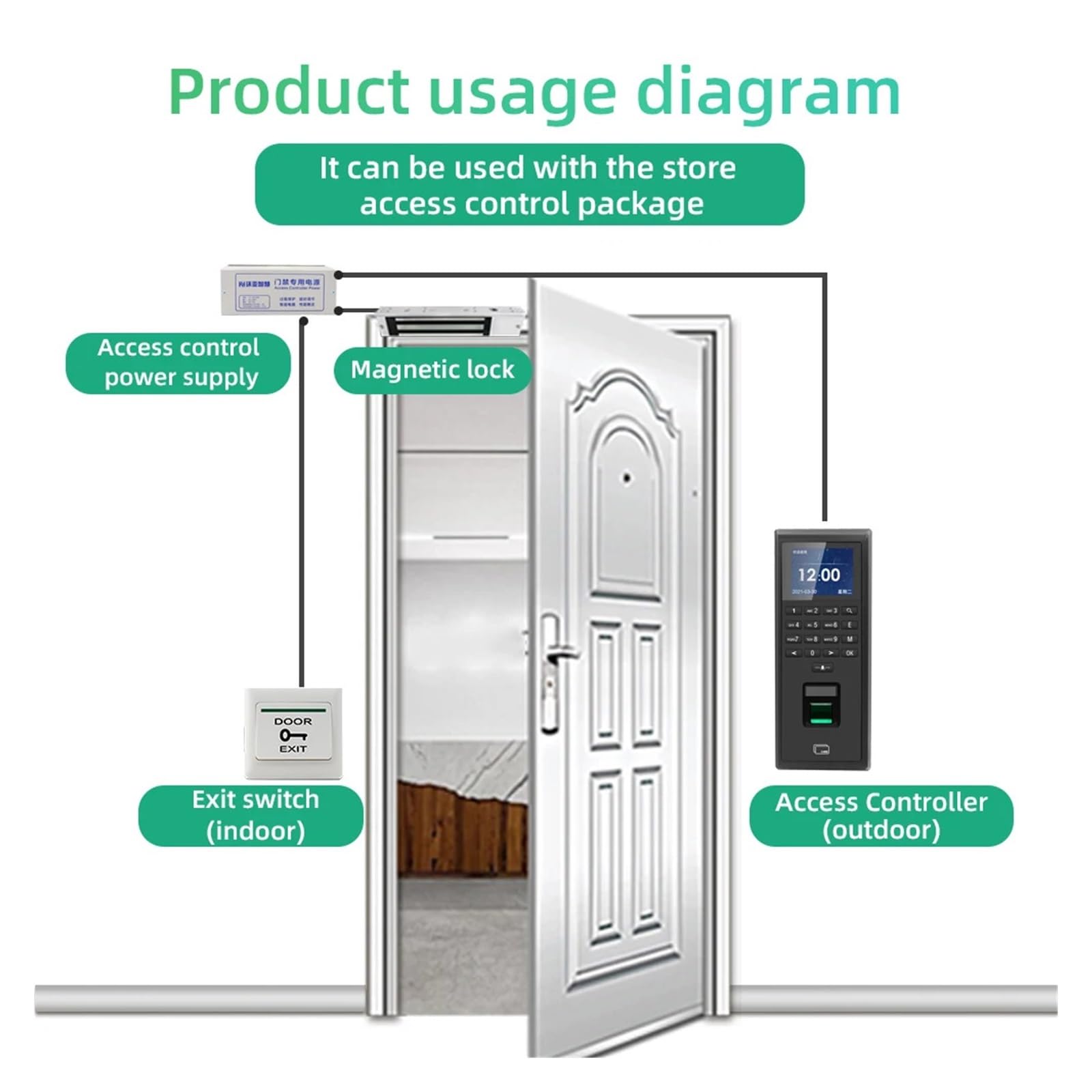 TCP/IP Fingerprint Timer Capture Machine for Smart Door Access Control System Kit - Standalone Keypad User (Model F601T) | Secure Office, Home & Commercial Entry Access Solution