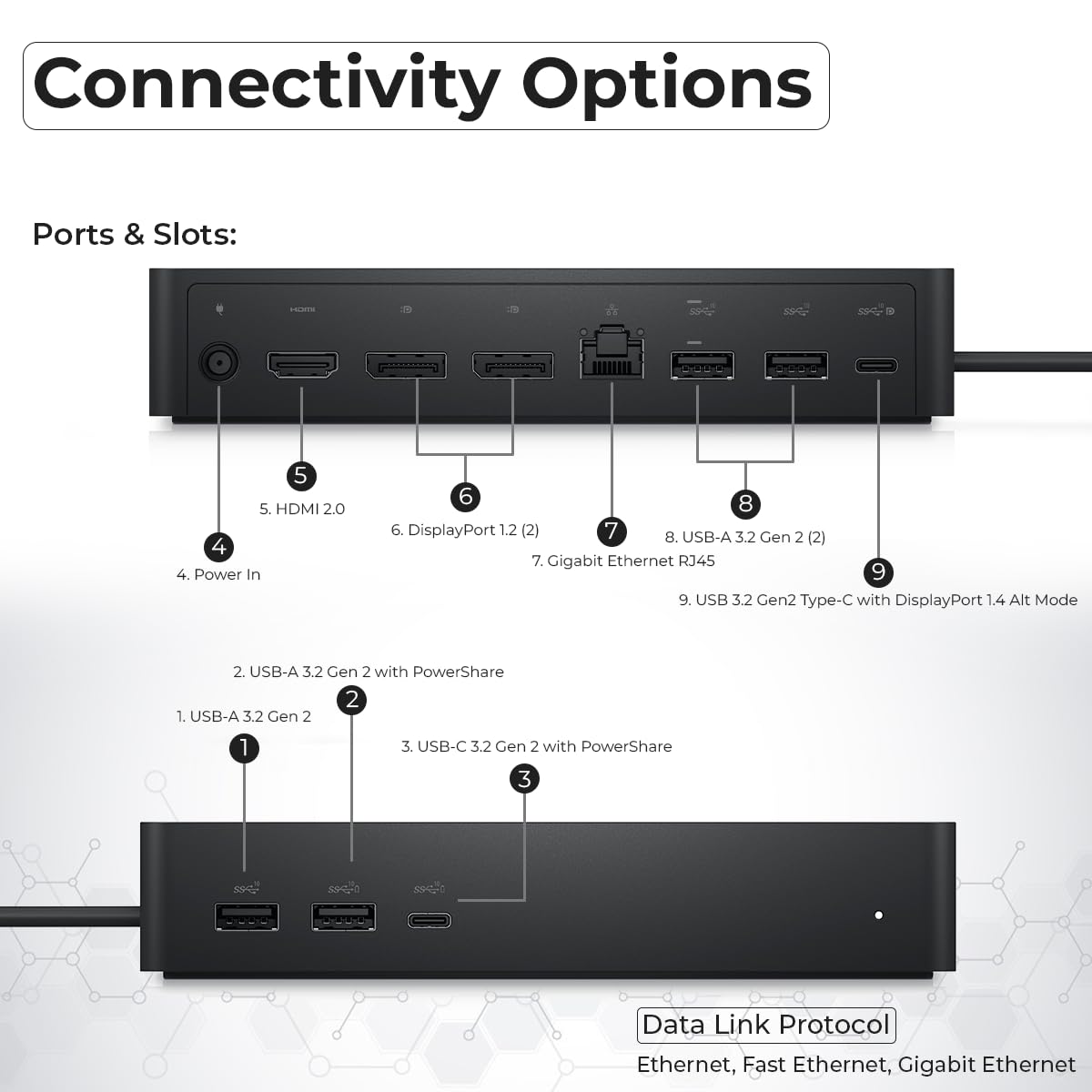 UD22 Dell Docking Station Dual Monitor Bundle - Universal Laptop Dock for Dell with 130W AC Adapter, HDMI/DisplayPort/USB-C Cables & Microfiber Cloth - Ideal for Home Office, Remote Work, Business Travel & Multi-Screen Productivity Setup