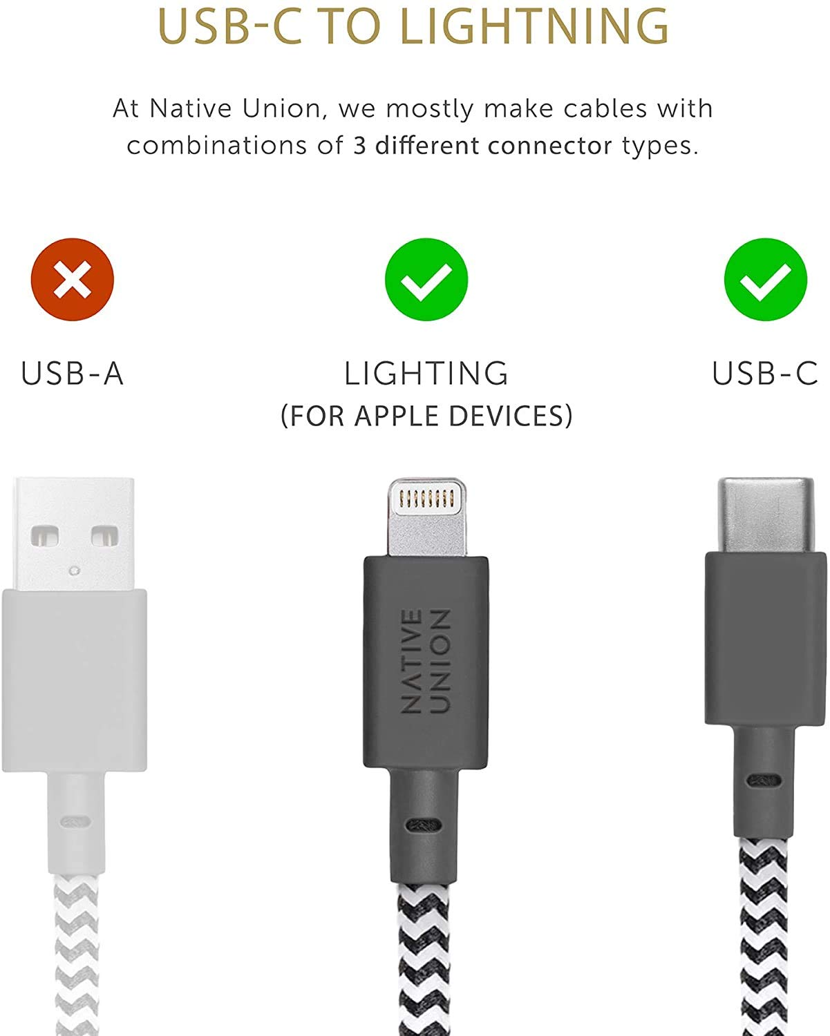 Native Union Night Cable - 10ft Ultra-Strong Reinforced Durable USB-C to Lightning [MFi Certified] Charging Cable with Weighted Knot - Compatible with iPhone 14/13/12/11/X/8 & Earlier - Perfect for Bedside, Office & Travel Charging (Zebra Design)