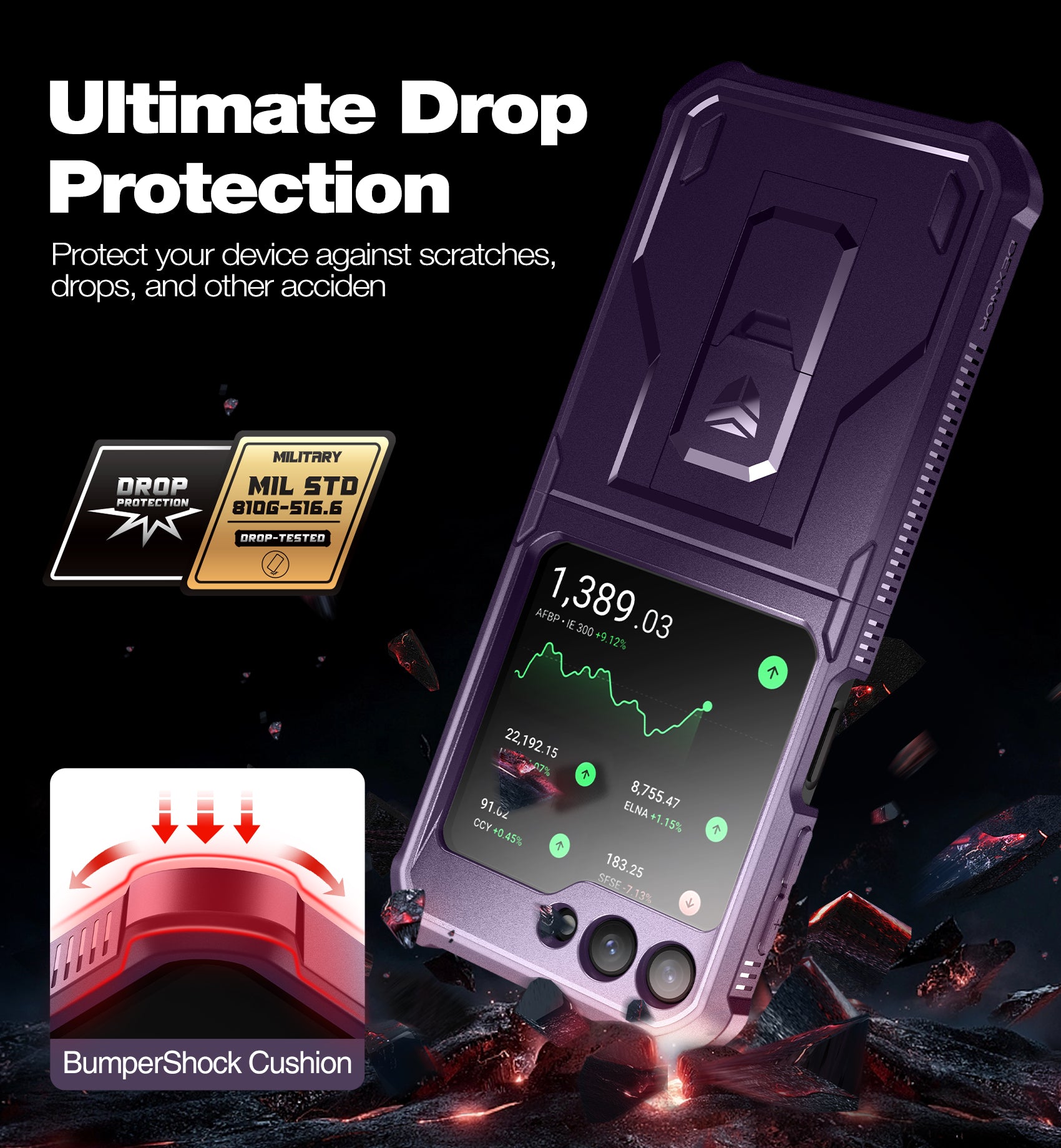 Dexnor Shockproof Rugged Case for Samsung Galaxy Z Flip 5 with Hinge Protection, Built-in Screen Protector, Full Body Bumper & Kickstand - Perfect for Outdoor Activities, Travel and Daily Protection