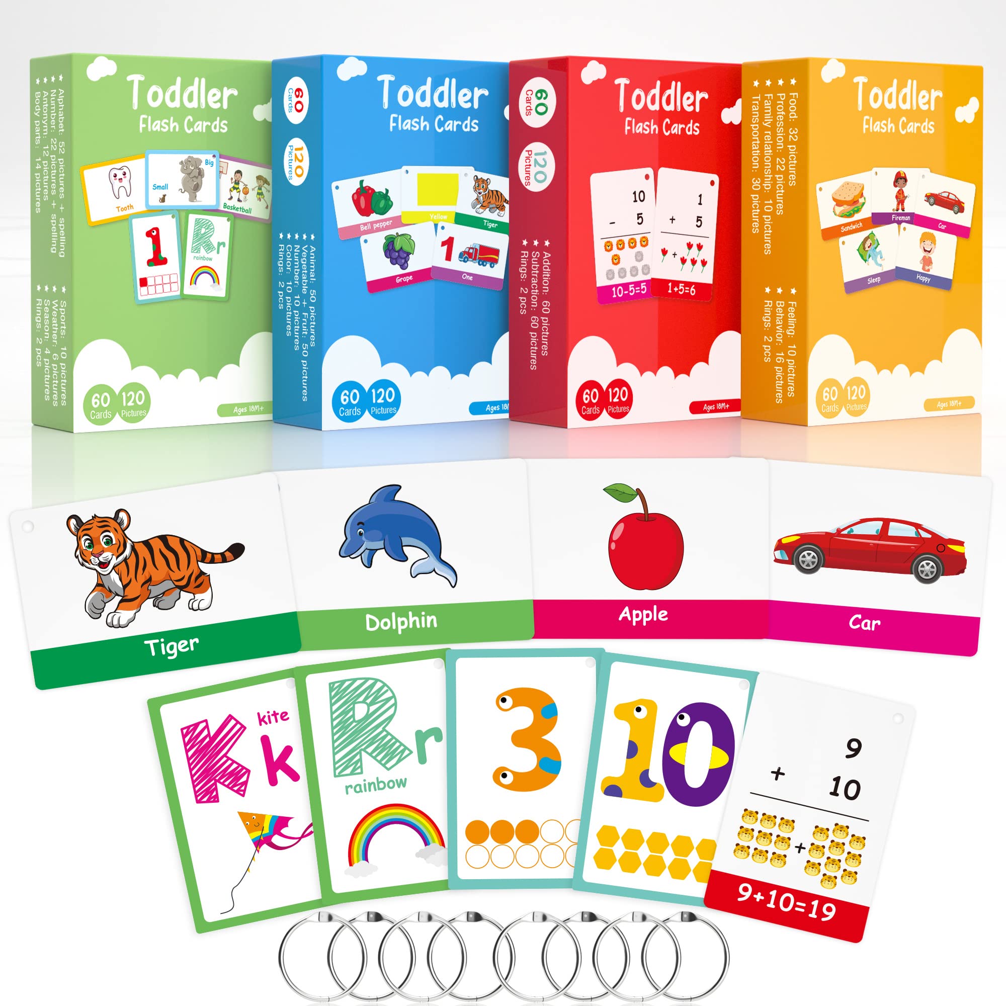 240-Piece Alphabet Flash Cards for Toddlers & Kids Ages 3-8 | ABC Learning Cards with 480 Pictures | Preschool & Kindergarten Educational Toys (4-in-1 Set) - Perfect for Homeschooling, Classroom Activities & Early Childhood Development