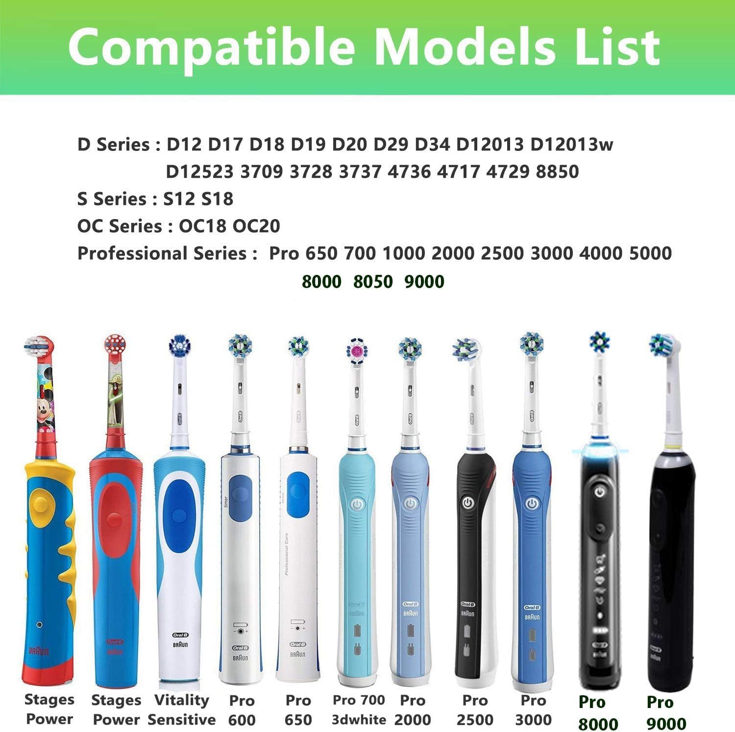 Braun Oral-B 3757 Electric Toothbrush Replacement Charger - Compatible with Oral-B Models - Perfect for Home & Travel Use