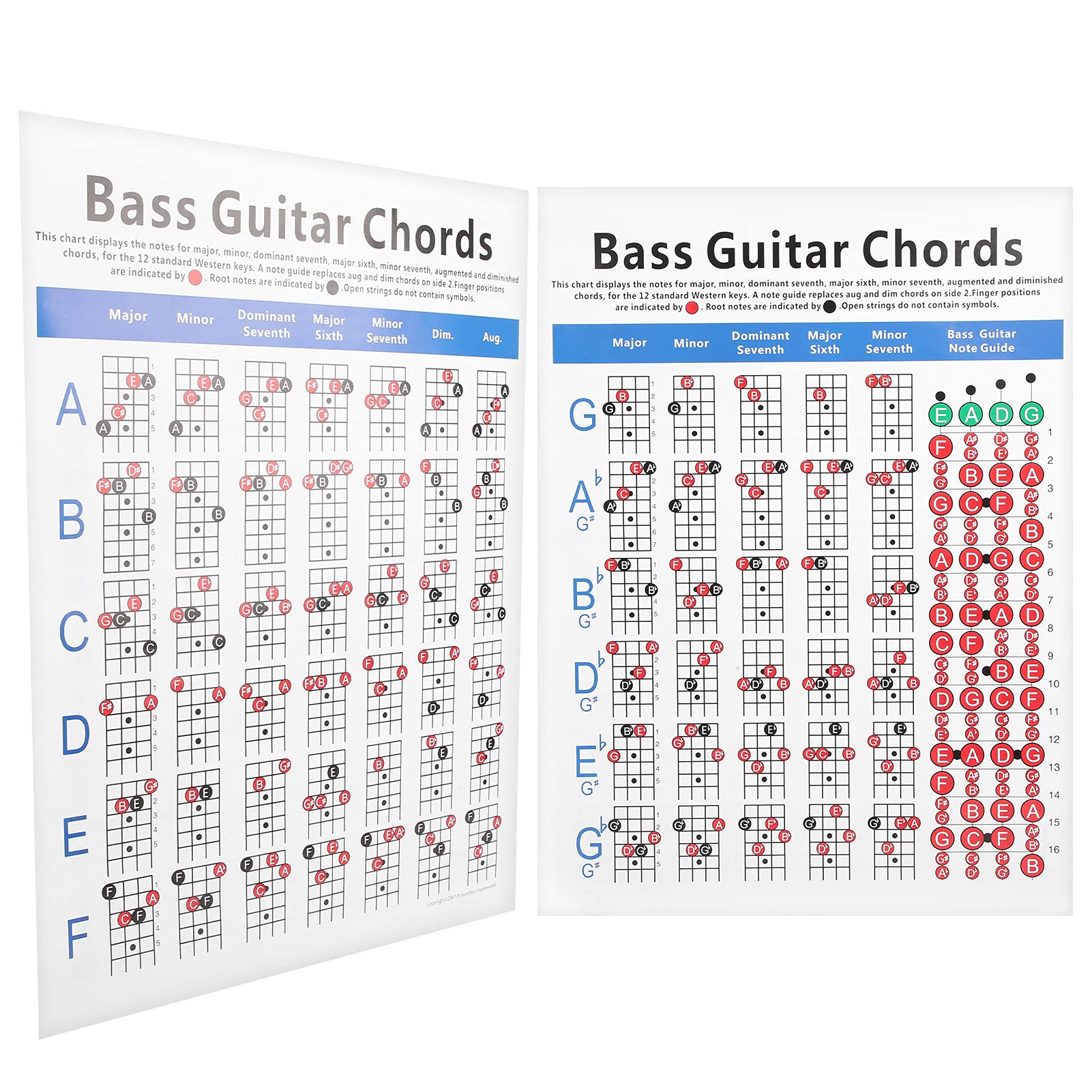 Tomotato Guitar Chord Poster - 4 String Electric & Bass Guitar Chord Chart Guide with Scales & Progressions - Perfect for Beginners & Teachers - Great for Practice Rooms, Music Studios & Home Decor