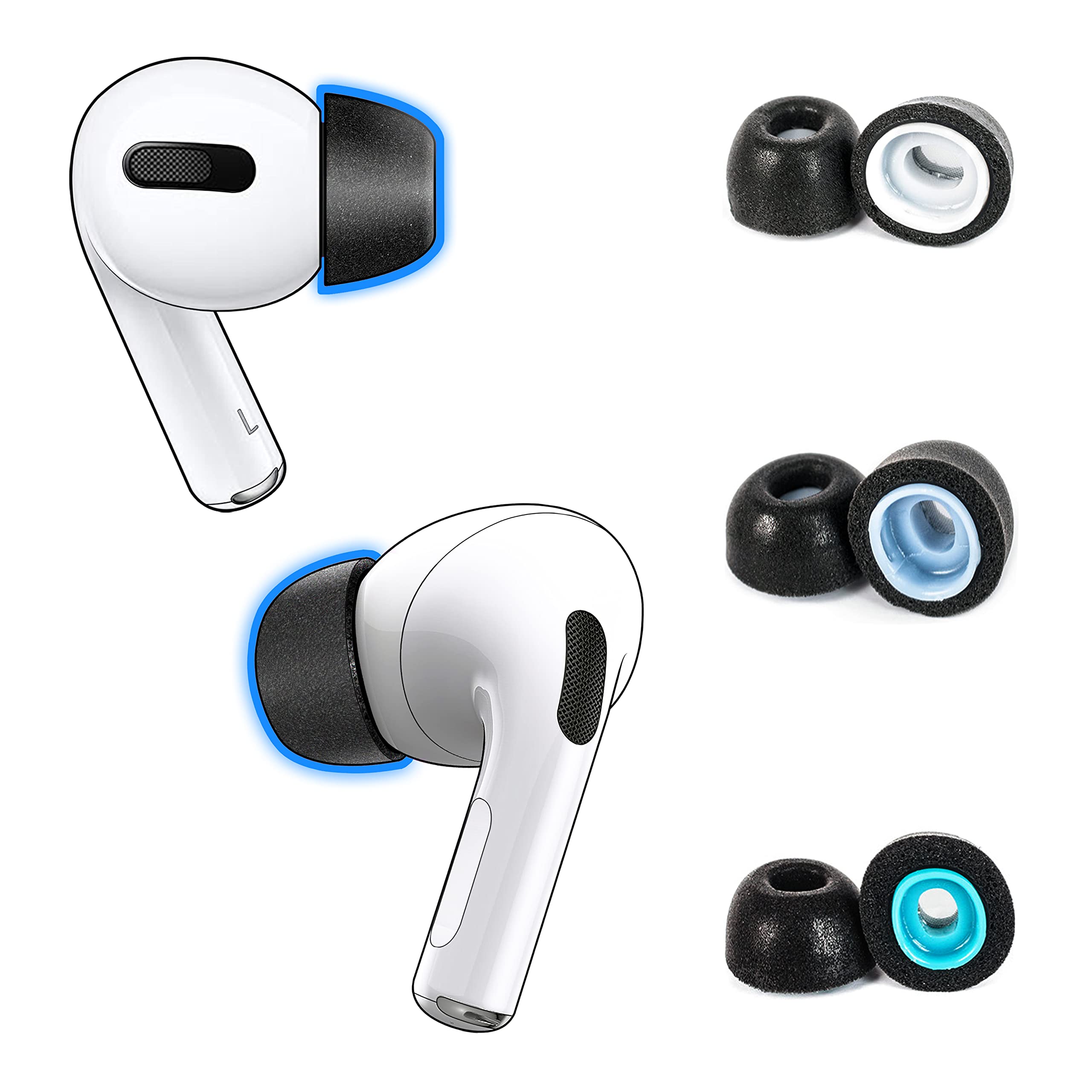 Dekoni Memory Foam Ear Tips for AirPods Pro - Black Sample Pack for Comfort & Noise Isolation