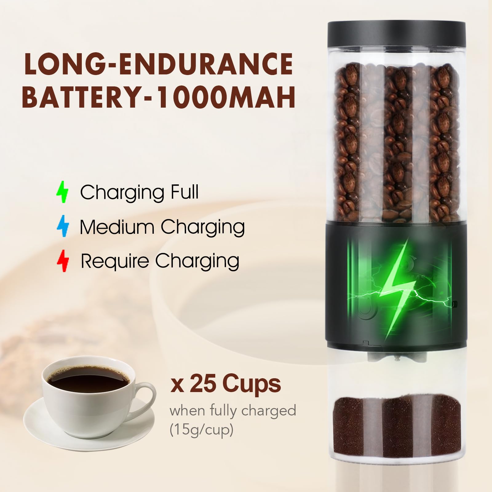 SANMAS Electric Burr Coffee Grinder - Rechargeable Stainless Steel Coffee Bean Mill with 80 Adjustable Settings (Fine to Coarse) for Espresso, French Press & Drip Coffee - Portable for Camping, Travel & Home Use