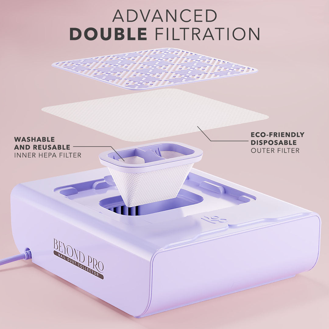 Beyond Pro Nail Dust Collector - Purple | Professional Nail Salon Dust Extractor for Manicure & Pedicure | Perfect for Home & Salon Use