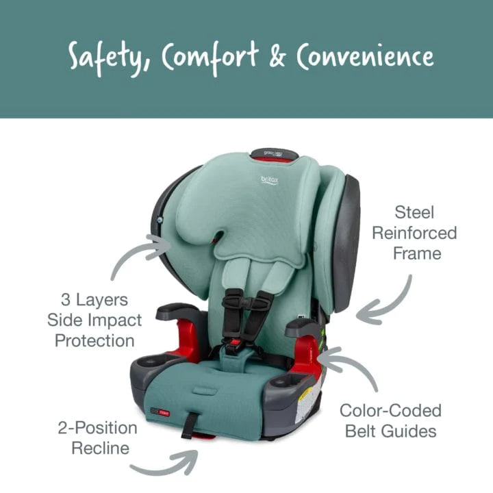 Britax Grow With You ClickTight Plus Convertible Car Seat - Safe & Comfortable for Infants to Toddlers - Perfect for Family Travel and Daily Commutes