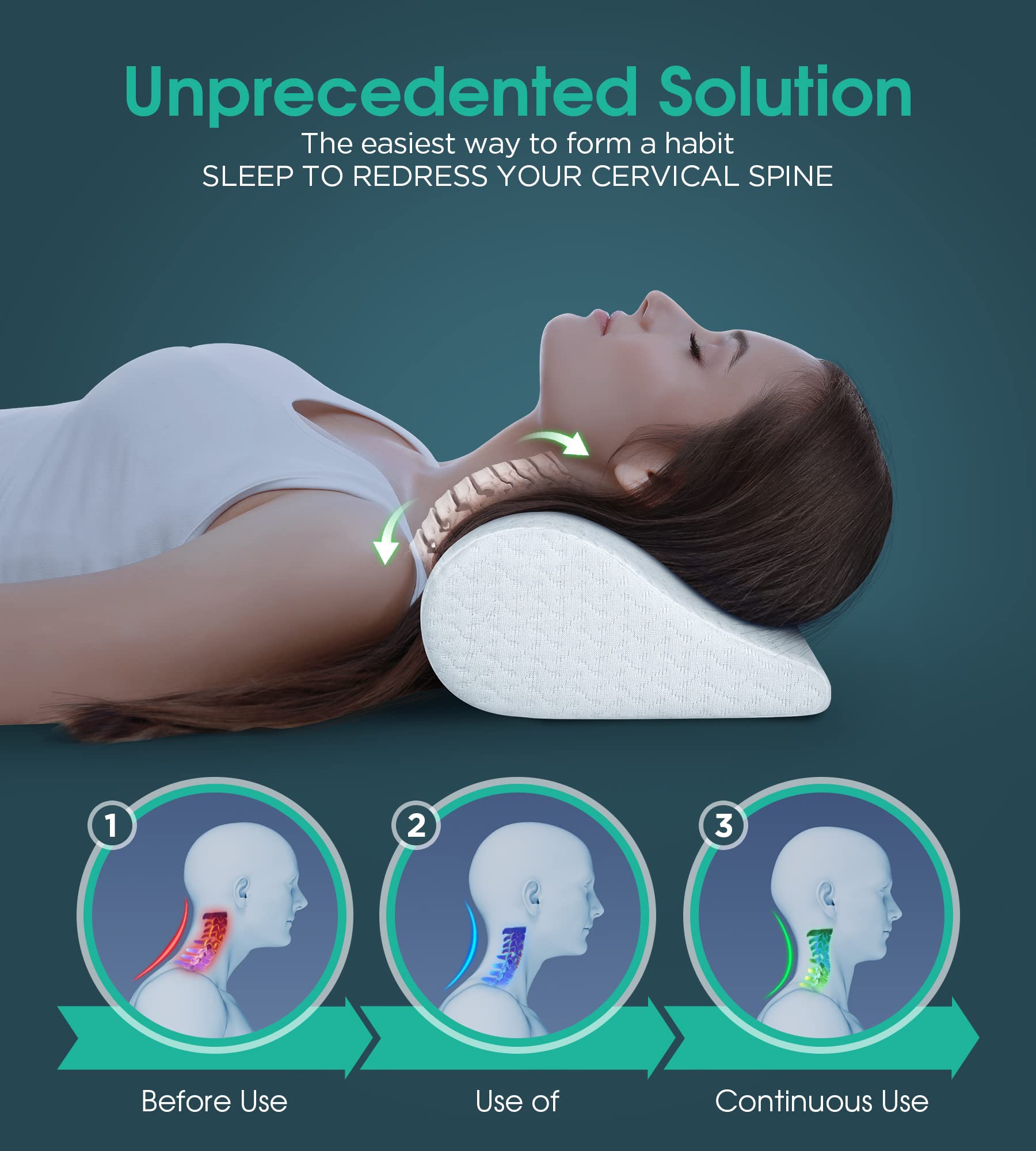 Orthopedic Cervical Neck Pillow for Pain Relief & Better Sleep - High-Density Memory Foam Support Pillow for Neck & Shoulder Relaxation - Neck Decompression Device for Bed, Office & Travel Use - Ideal for Side, Back Sleepers & Post-Surgery Recovery