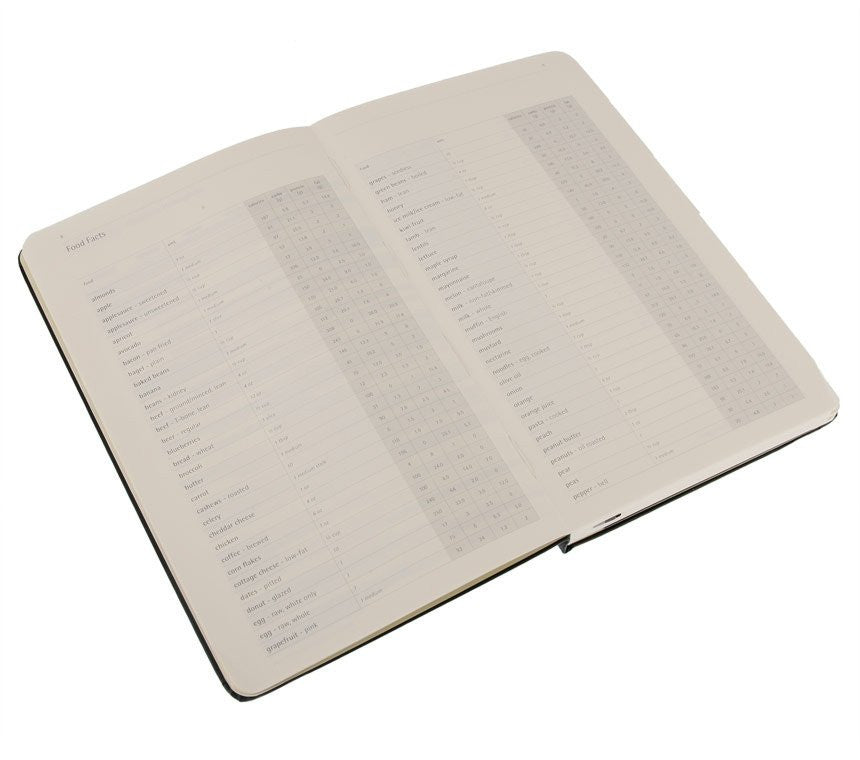 Moleskine Passion Journal - Large Black Hardcover Notebook for Writing, Sketching & Planning | Perfect for Artists, Students & Professionals