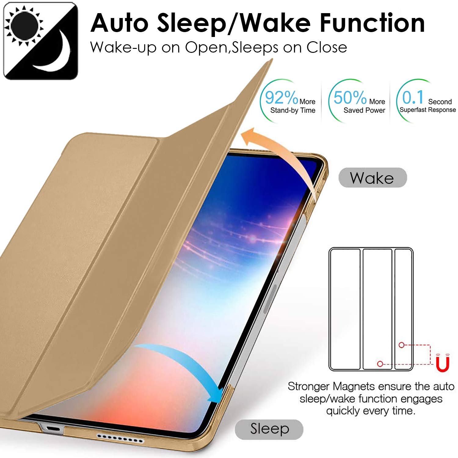 DuraSafe iPad Pro 11 Inch 2nd Generation Case (2020 Model A2228/A2068/A2230/A2231) - Trifold Hard PC Smart Cover with Translucent Back in Brass Gold - Perfect for Work, Travel & Everyday Protection