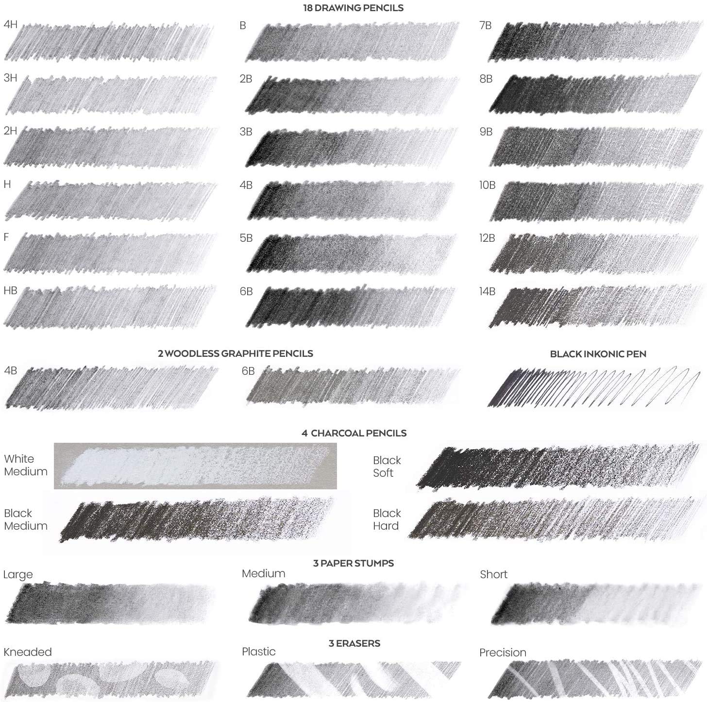 Arteza Professional 33-Piece Drawing Set for Adults - 20 Graphite & 4 Charcoal Pencils, Fineliner, 3 Blenders, Sharpener, Erasers & Hobby Knife - Perfect for Sketching, Shading, Blending & Detailed Artwork - Ideal for Artists, Beginners & Art Classes