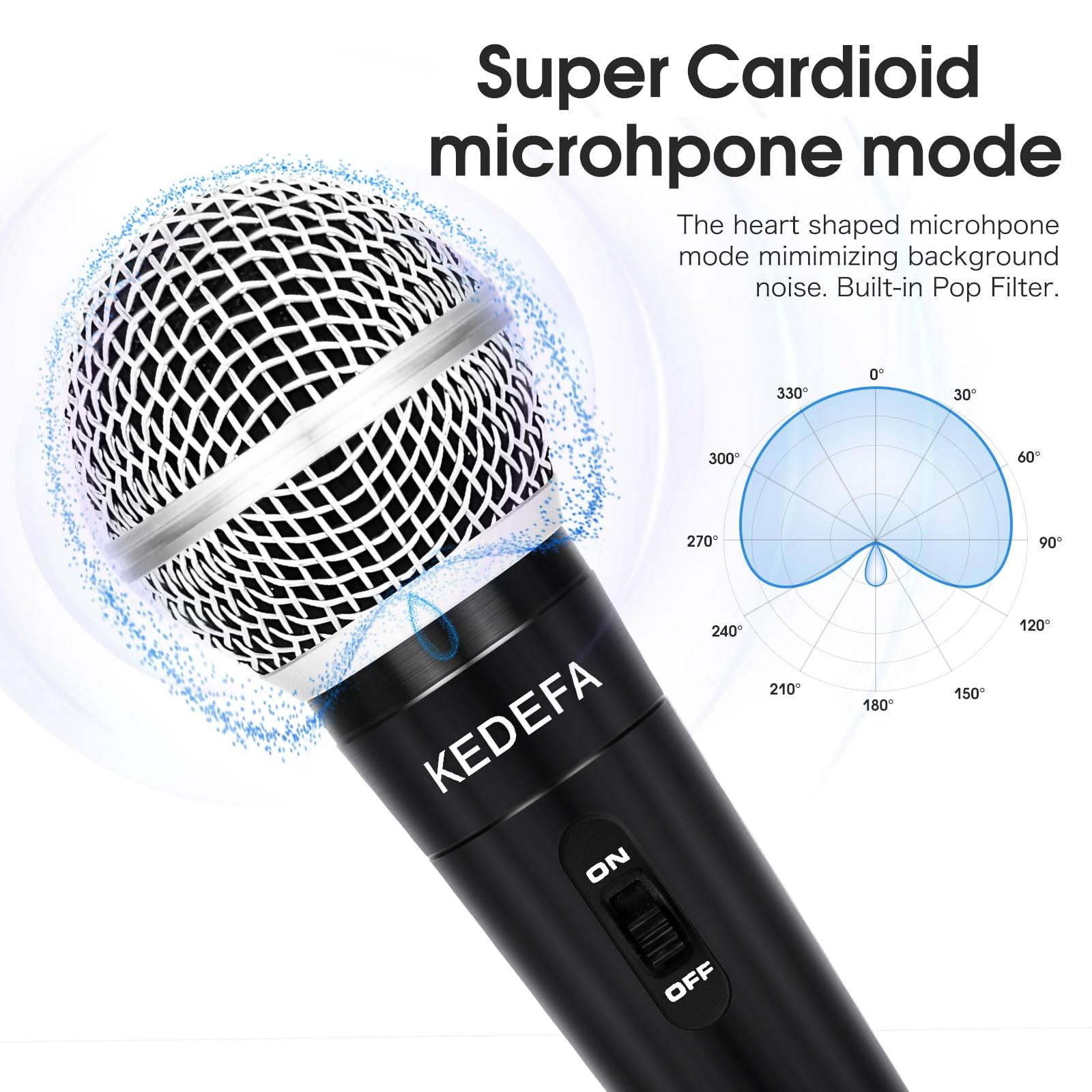 KM88 Professional Handheld Wired Karaoke Microphone - Super Cardioid Dynamic Vocal Mic with 13.12ft Detachable XLR Cable & ON/Off Switch - Ideal for Home Karaoke, Stage Performances & Live Singing with Speakers