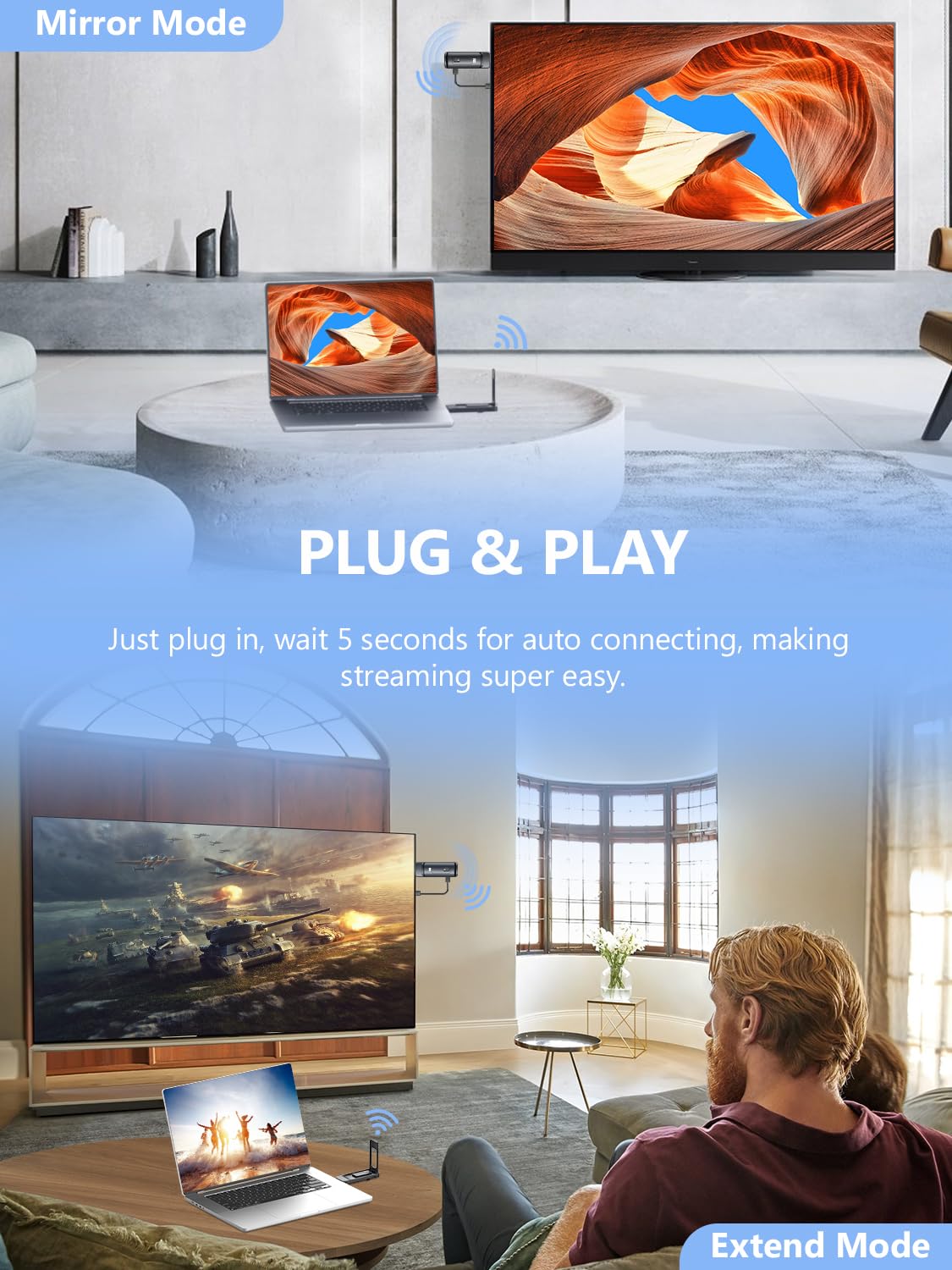 AIMIBO Wireless HDMI Transmitter and Receiver - 1080P@60Hz 5G Video & Audio Extender with Foldable Antenna | Channel Adjustable for Laptop, Camera, TV Box to Monitor, Projector, TV (165FT/50M Range) | Perfect for Home Theater, Gaming, and Office Presentations