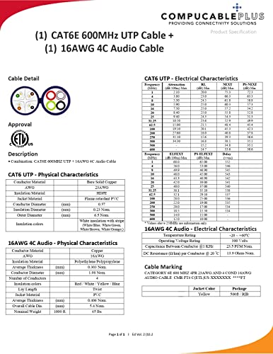 2 in 1 CAT.6 Ethernet & 4C Audio Combination Cable - High Speed Network & Professional Audio Connection for Home Theater, Studio & Office Setup
