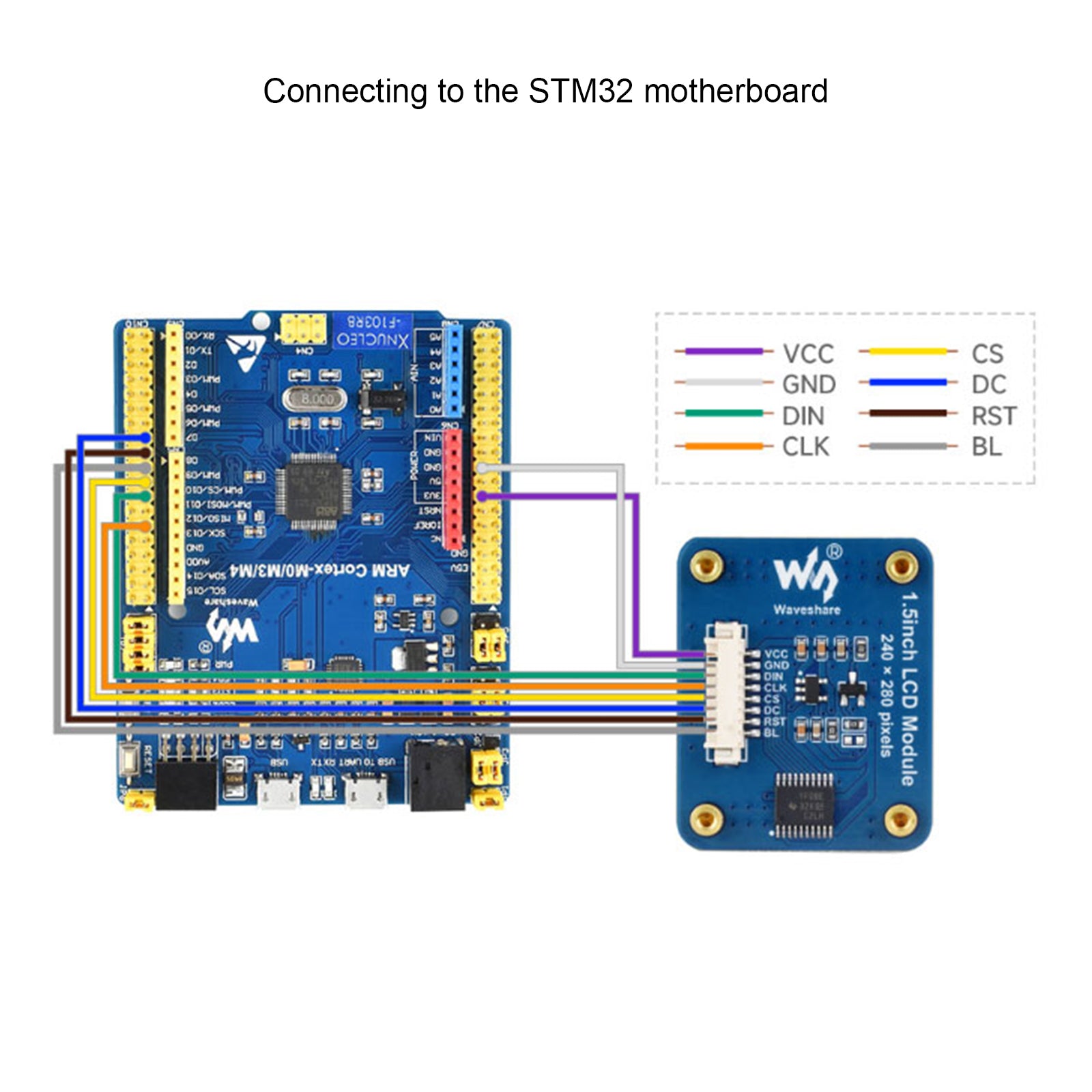1.5 Inch IPS Display SPI Interface Round Screen NV3030B LCD Expansion Board for Arduino, Raspberry Pi, and DIY Electronics Projects