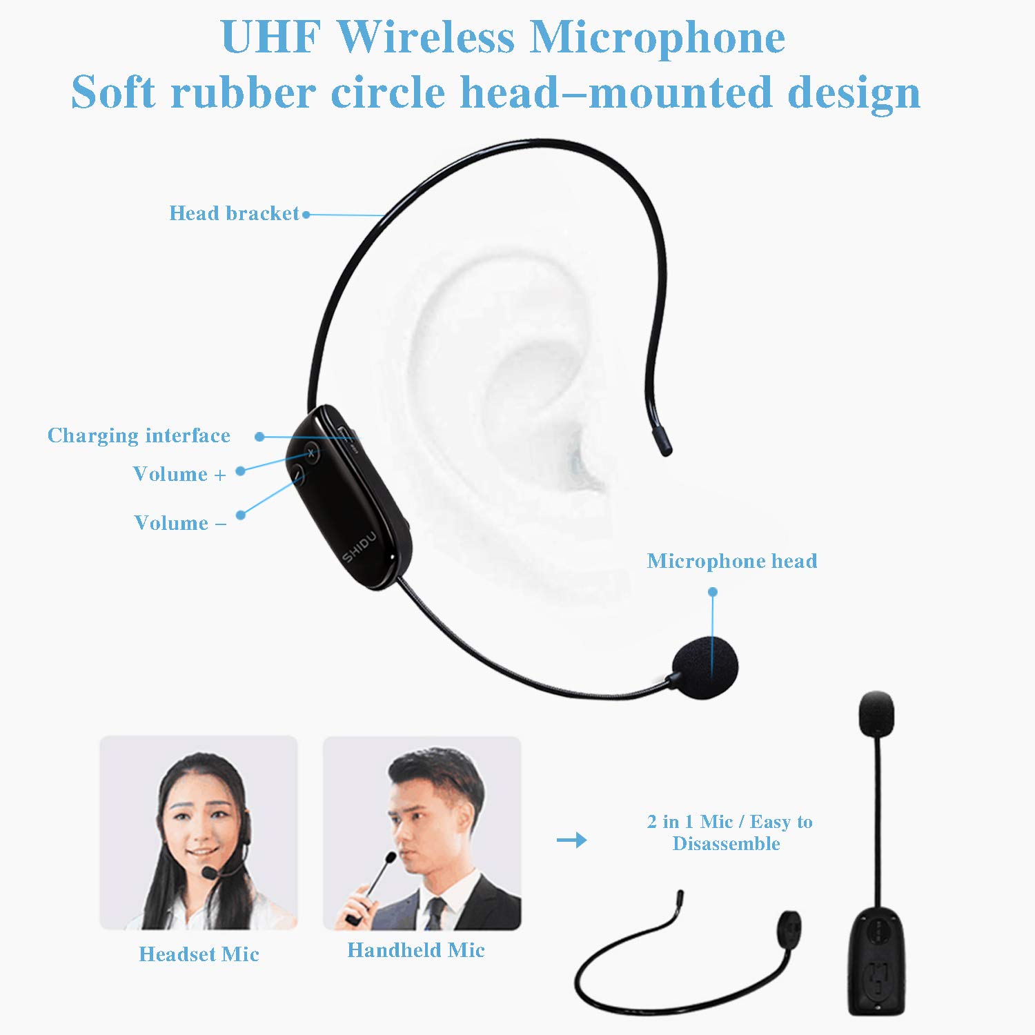 18W Wireless Bluetooth Waterproof Voice Amplifier - Portable Headset Microphone with Built-in Speaker for Teachers, Presenters, Tour Guides - Perfect for Outdoor Events, Classrooms & Public Speaking