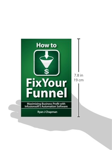 How to Fix Your Sales Funnel: Maximize Business Profits with Infusionsoft Automation Software | Boost Conversions & Revenue Growth for Ecommerce Stores