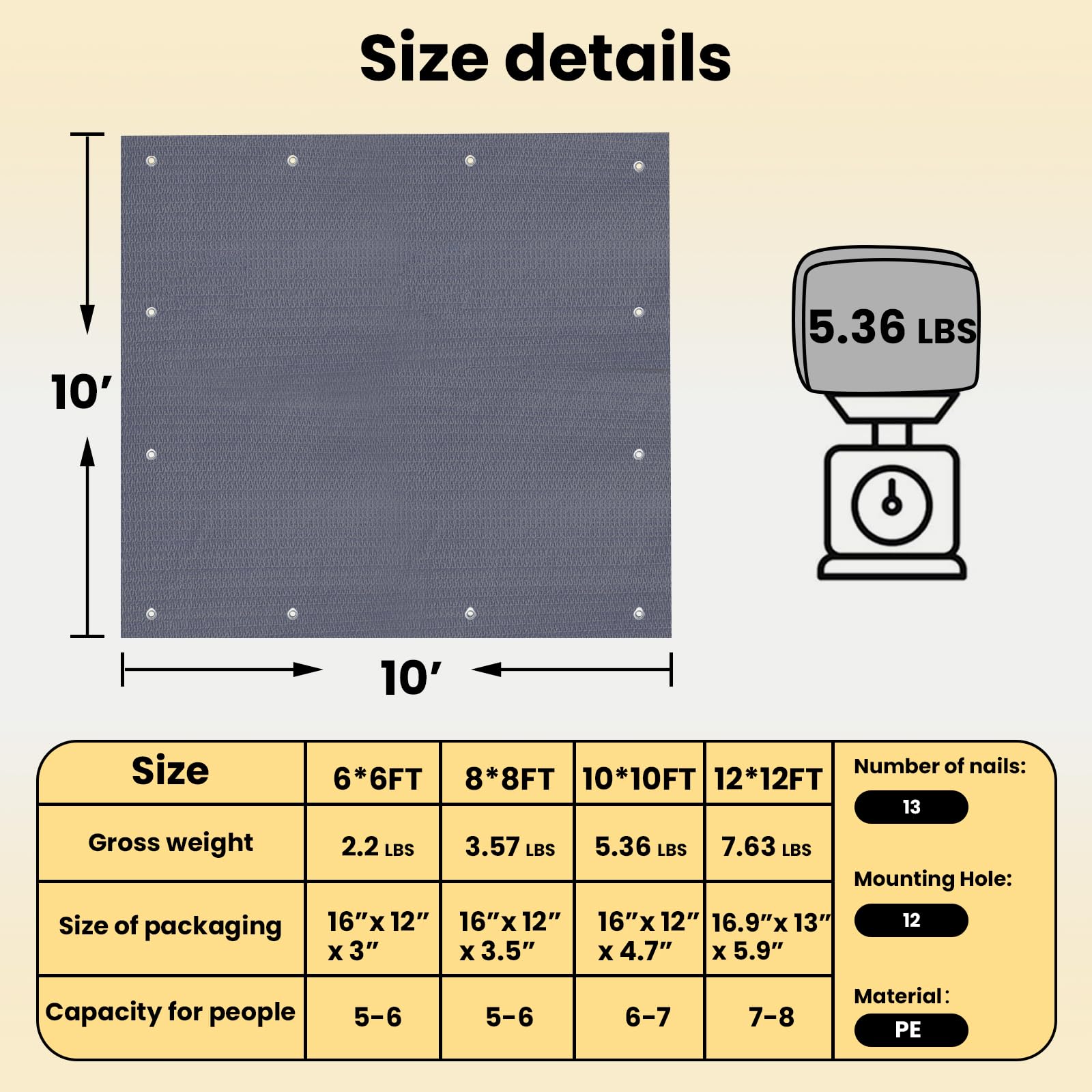 WILDROOTS 10x10Ft Waterproof Camping Tent Tarp - Durable Picnic Blanket & Breathable Floor Mat for Outdoor Adventures, Hiking, and Beach Trips