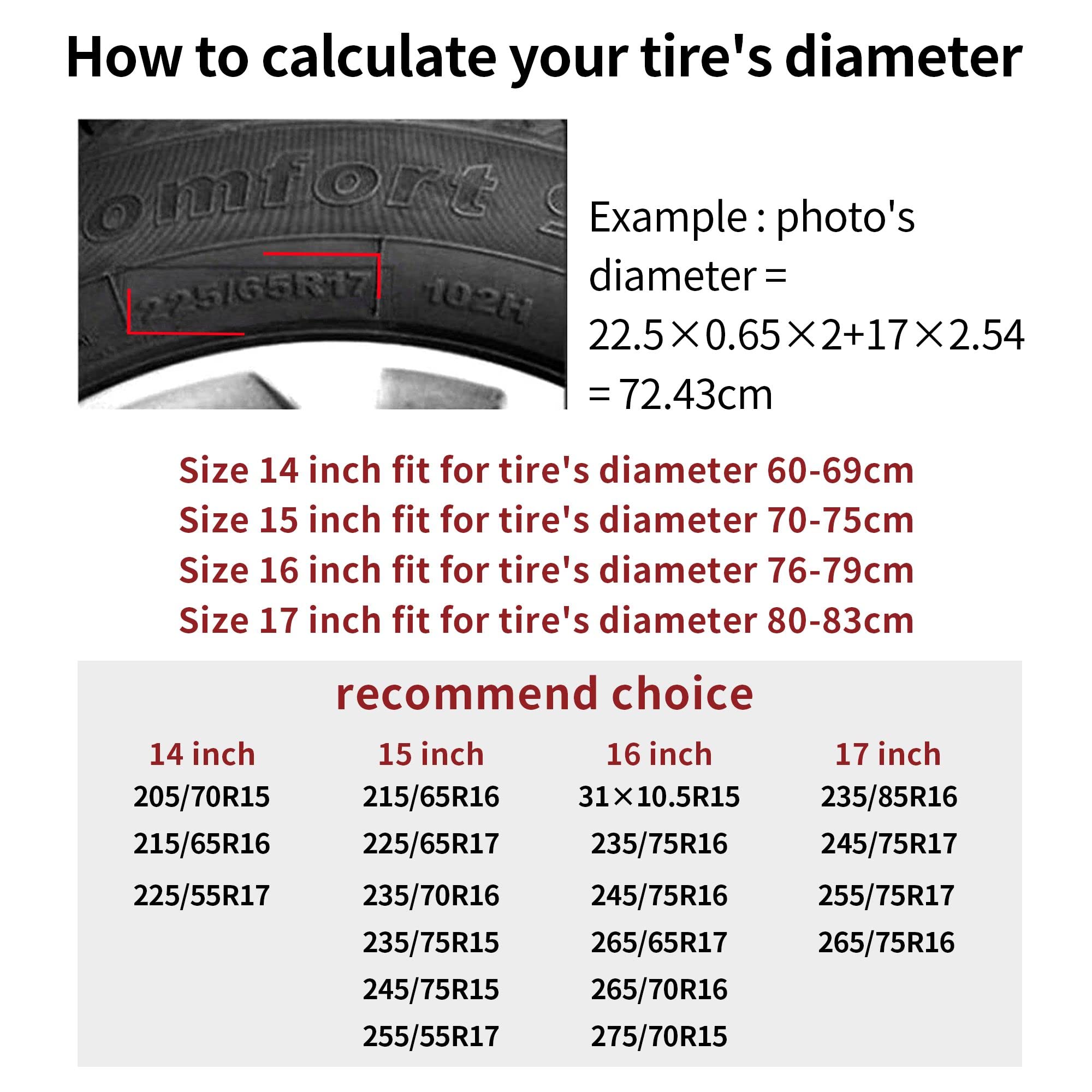 Universal 14 Inch Weatherproof RV Spare Tire Cover - Camper, Trailer, SUV & Truck Wheel Protector for Outdoor Travel & Camping Adventures