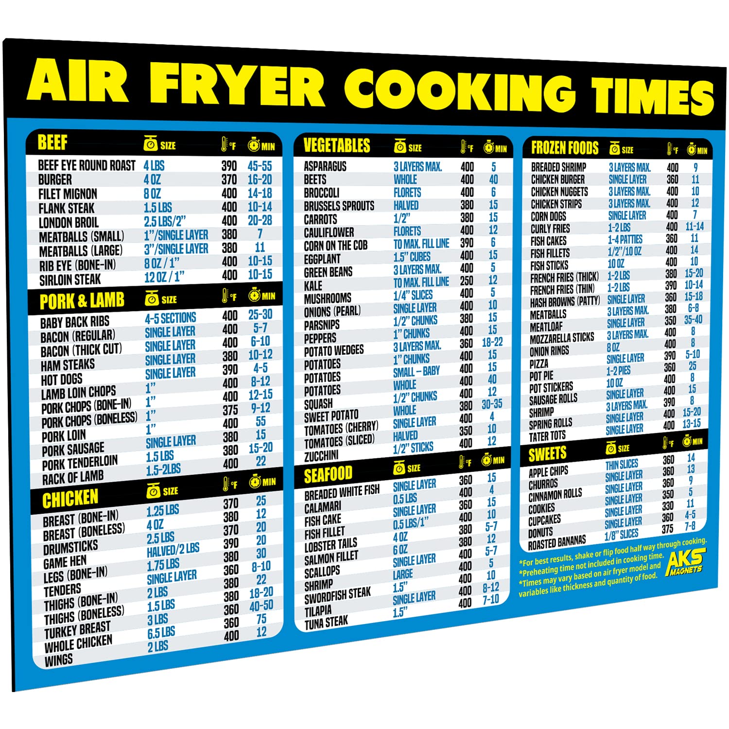 Air Fryer Cooking Times & Kitchen Conversion Chart Magnet Bundle - XL Easy Read Reference Guide for Air Frying, Baking & Recipe Conversions - Perfect for Home Chefs & Meal Prep