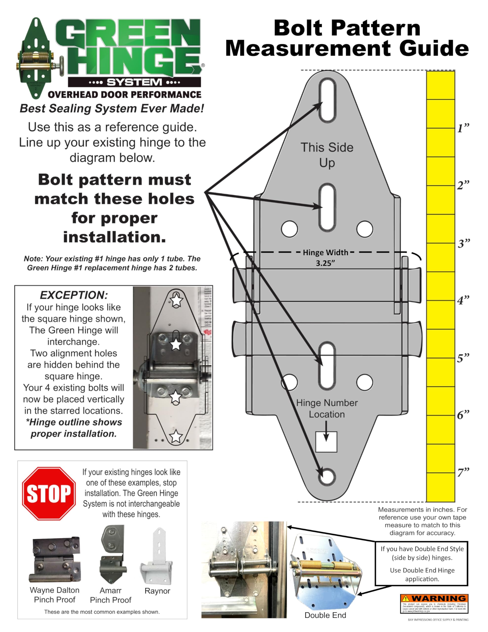 Energy Saving Garage Door Hinge - Heavy Duty Residential & Commercial Use for 5 Panel Doors (12' to 20' Wide) | Durable Construction for Smooth Operation | Perfect for Home Garages, Warehouses & Auto Shops | MFG# C4416-50