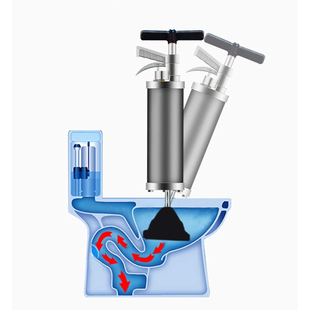 **Powerful Inflatable Toilet Plunger & Drain Cleaner - Heavy Duty Sink Plunger for Clogged Toilets, Kitchen Sinks & Sewer Drains - Ideal for Home, RV & Commercial Use**