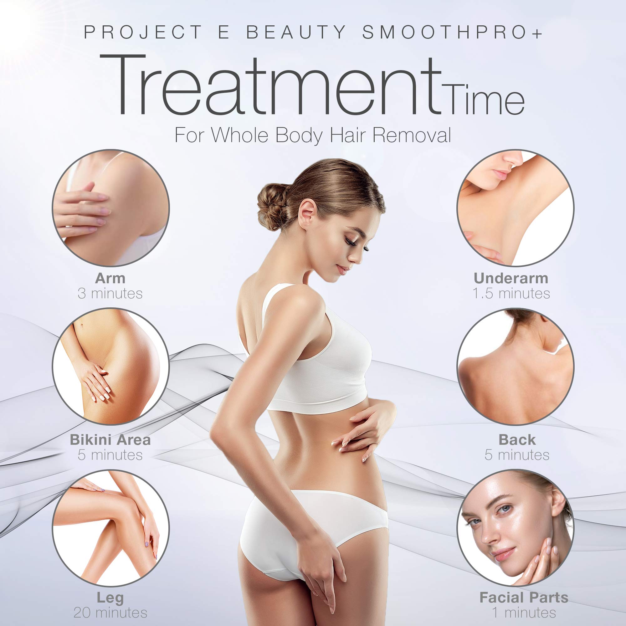 Project E Beauty SmoothPro+ IPL Hair Removal Device - Permanent Hair Reduction for Face, Armpits, Legs & Body | 5 Energy Levels, 300,000 Flashes | Painless & Long-Lasting | Perfect for Home Use, Travel & Salon-Quality Results