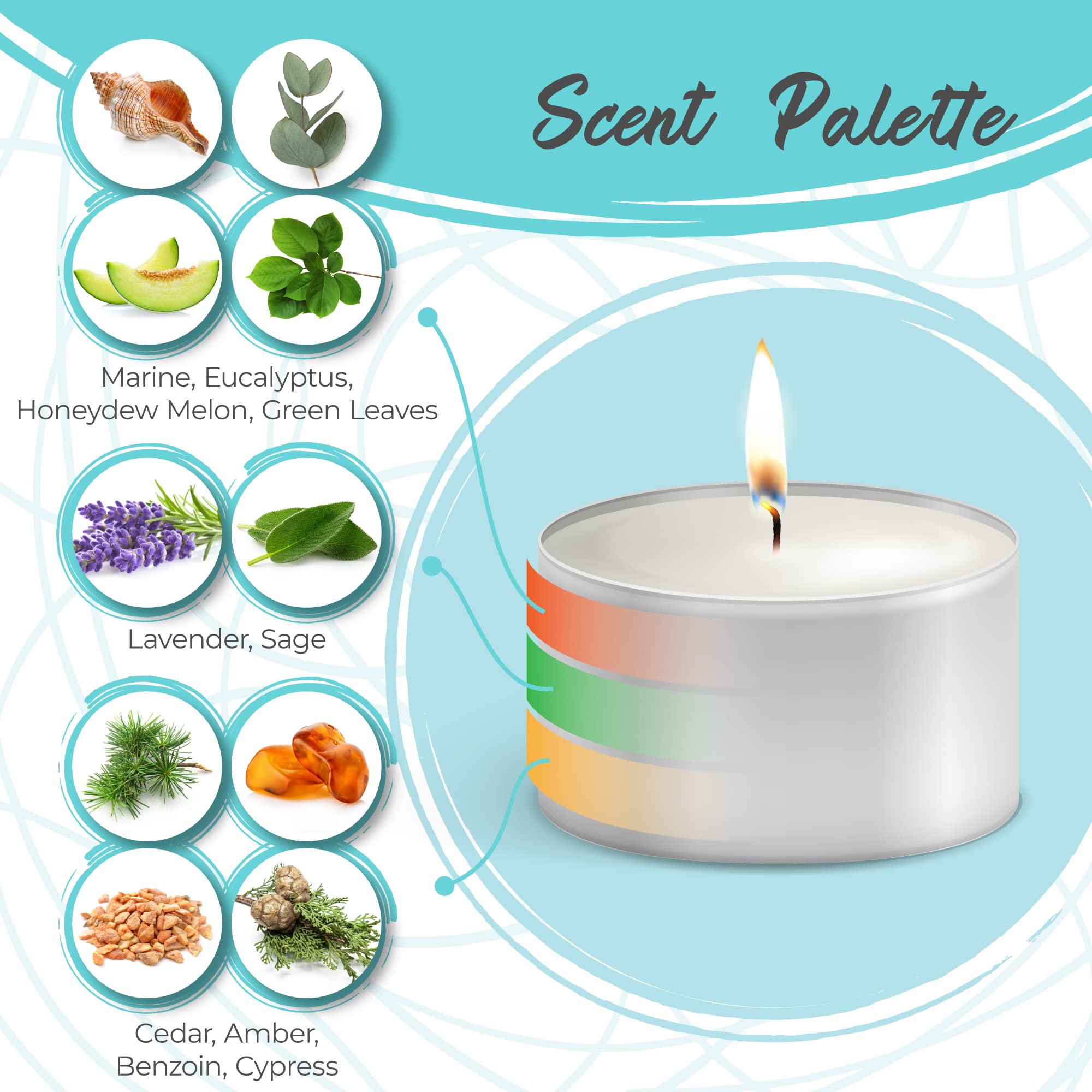 You've Got This Shit Scented Candle - Lavender & Driftwood Aroma, Handmade Natural Soy Wax Candle in 8oz Tin, 25+ Hour Burn Time - Perfect for Stress Relief, Home Decor & Gift Giving